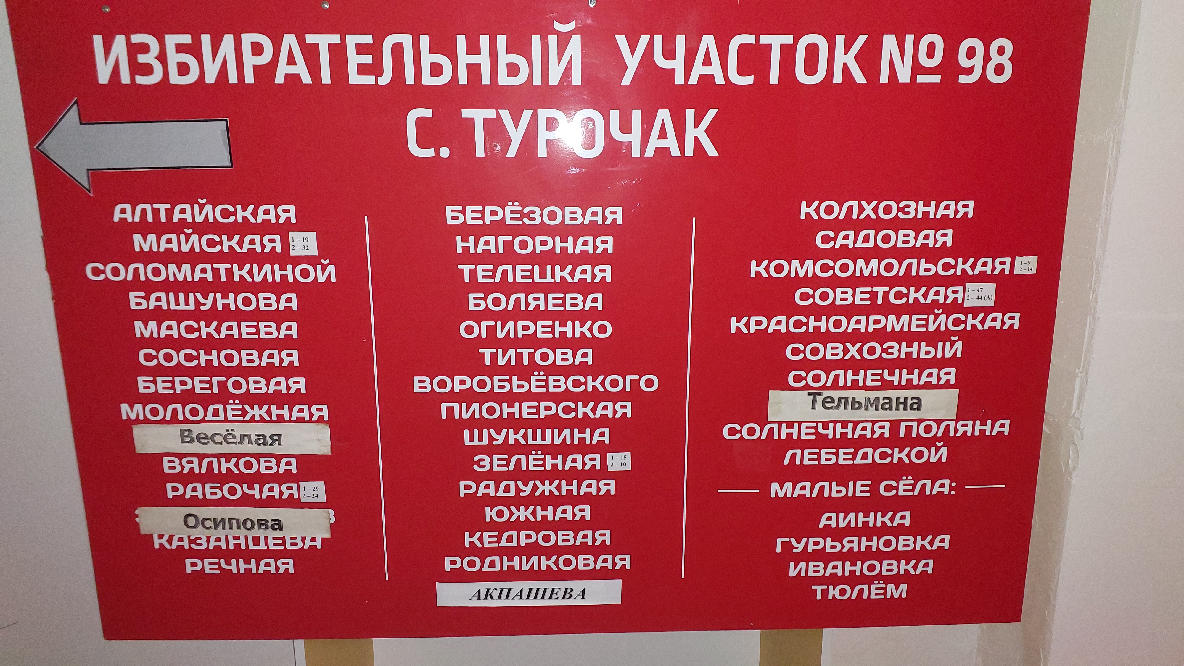 Сообщение наблюдателя — УИК №98, Республика Алтай