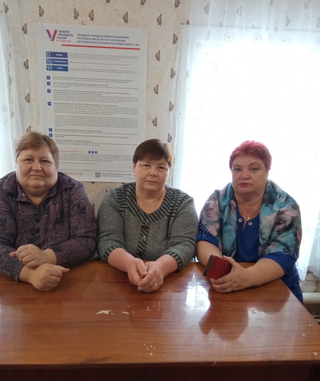 Сообщение наблюдателя — УИК №667, Республика Мордовия