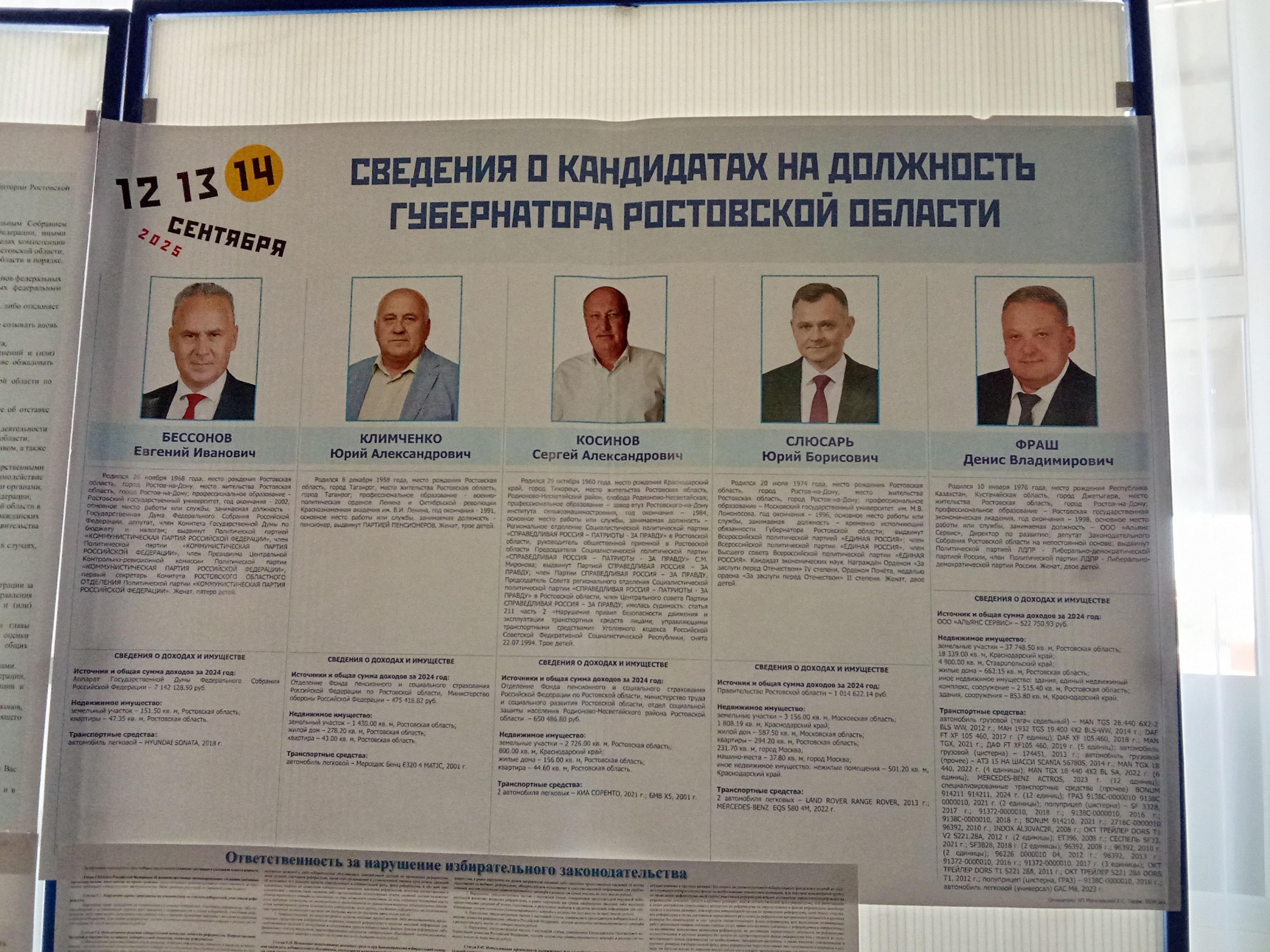 Сообщение наблюдателя — УИК №1639, Ростовская область