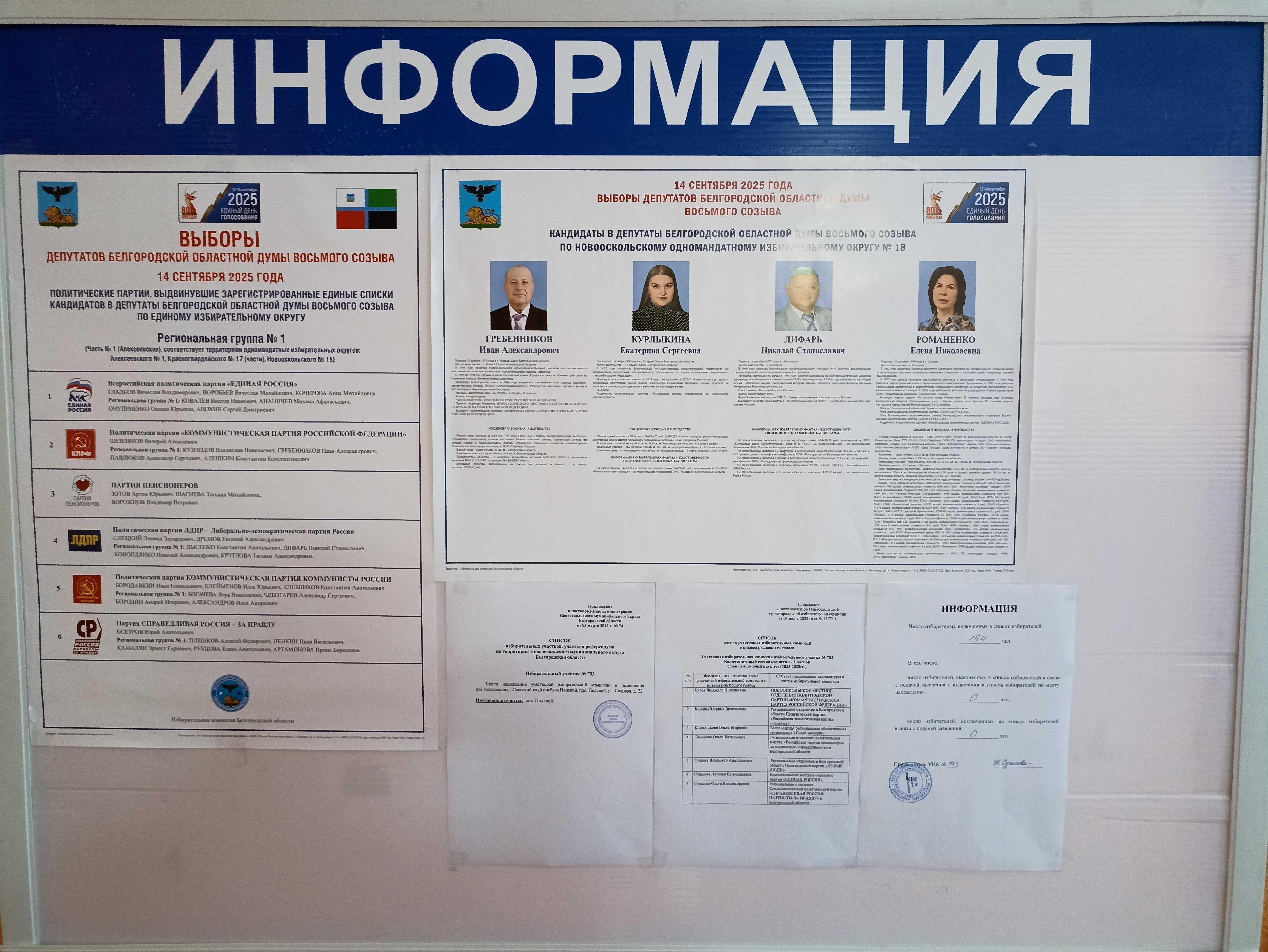 Сообщение наблюдателя — УИК №783, Белгородская область