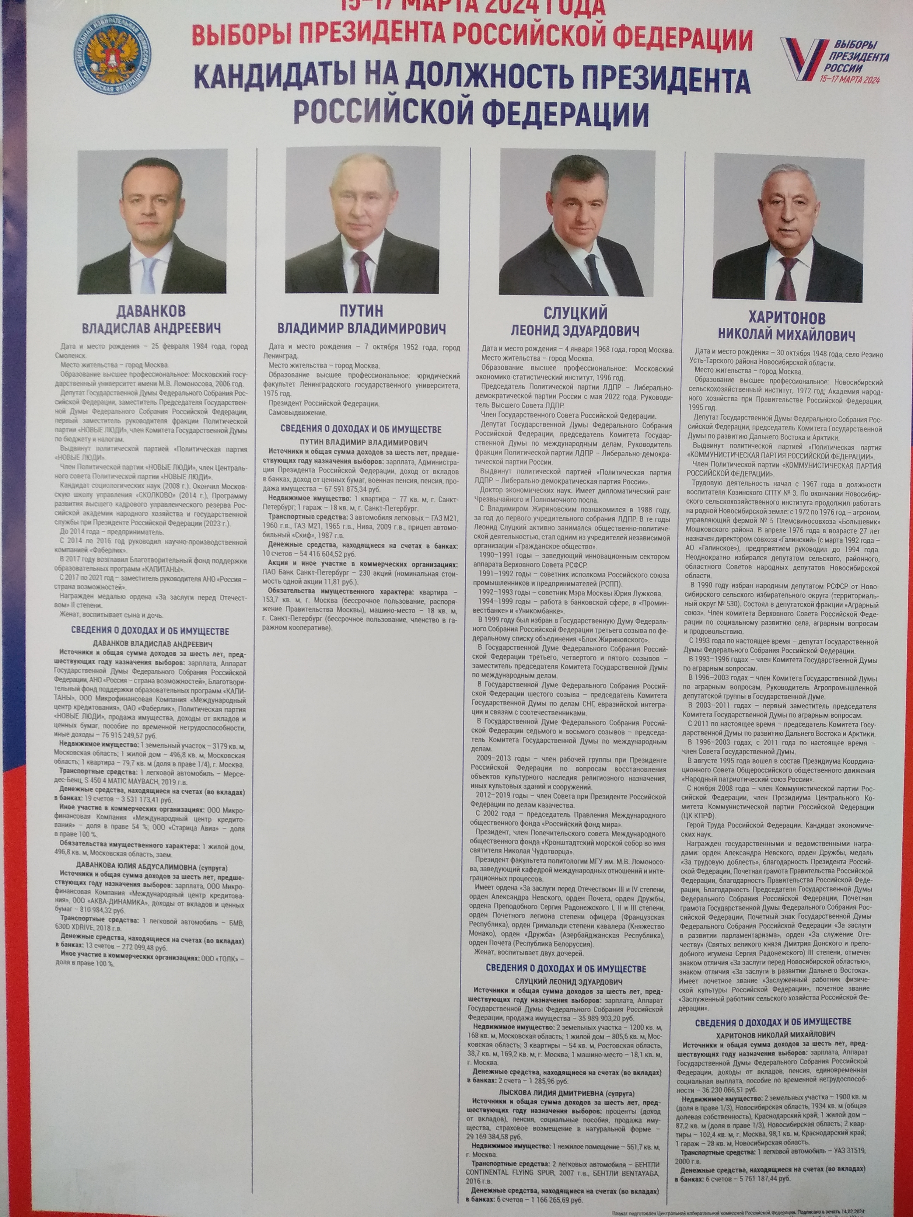 Сообщение наблюдателя — УИК №202, Мурманская область