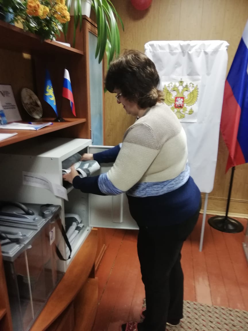 Сообщение наблюдателя — УИК №288, Псковская область