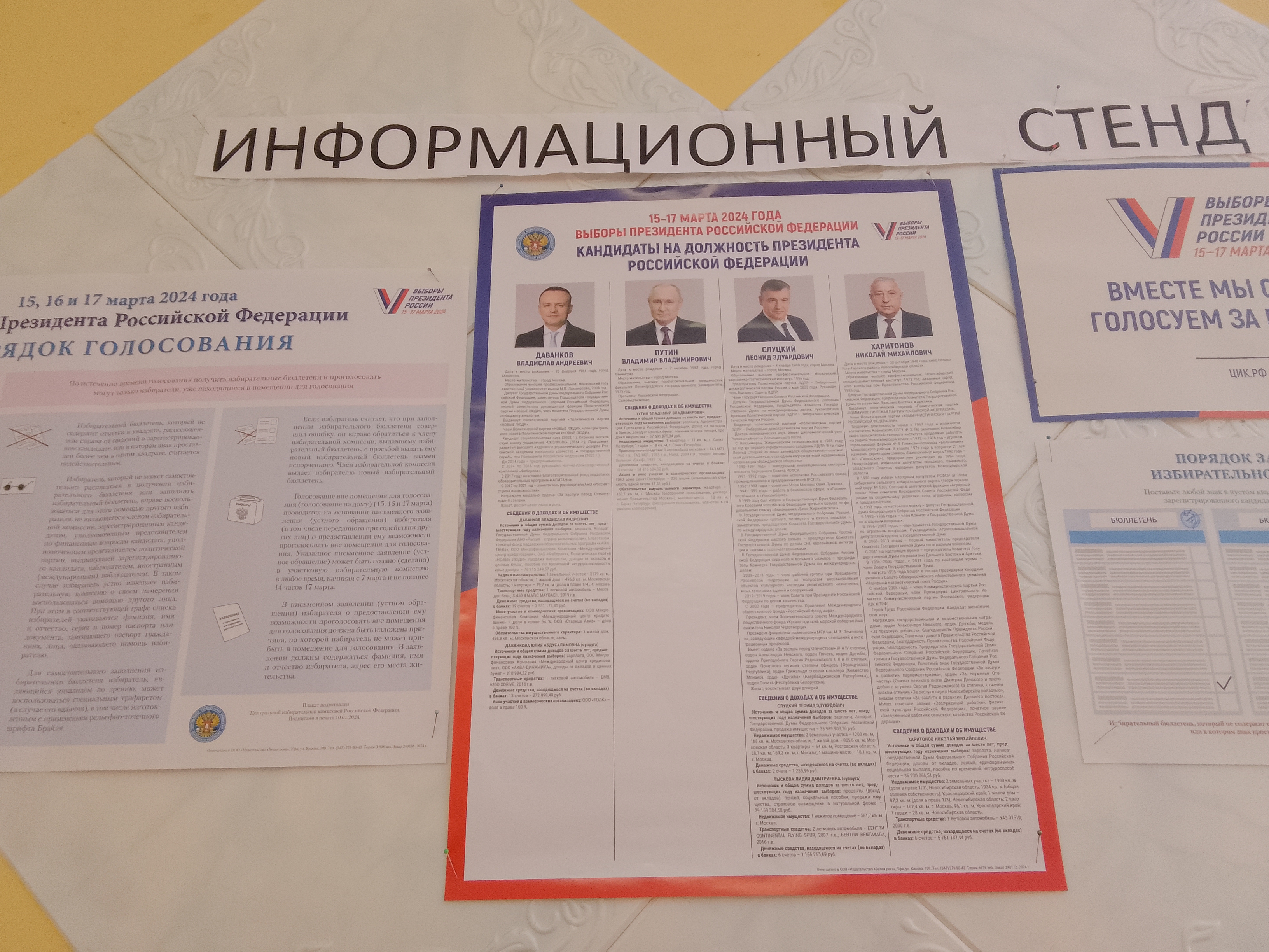 Сообщение наблюдателя — УИК №2625, Республика Башкортостан