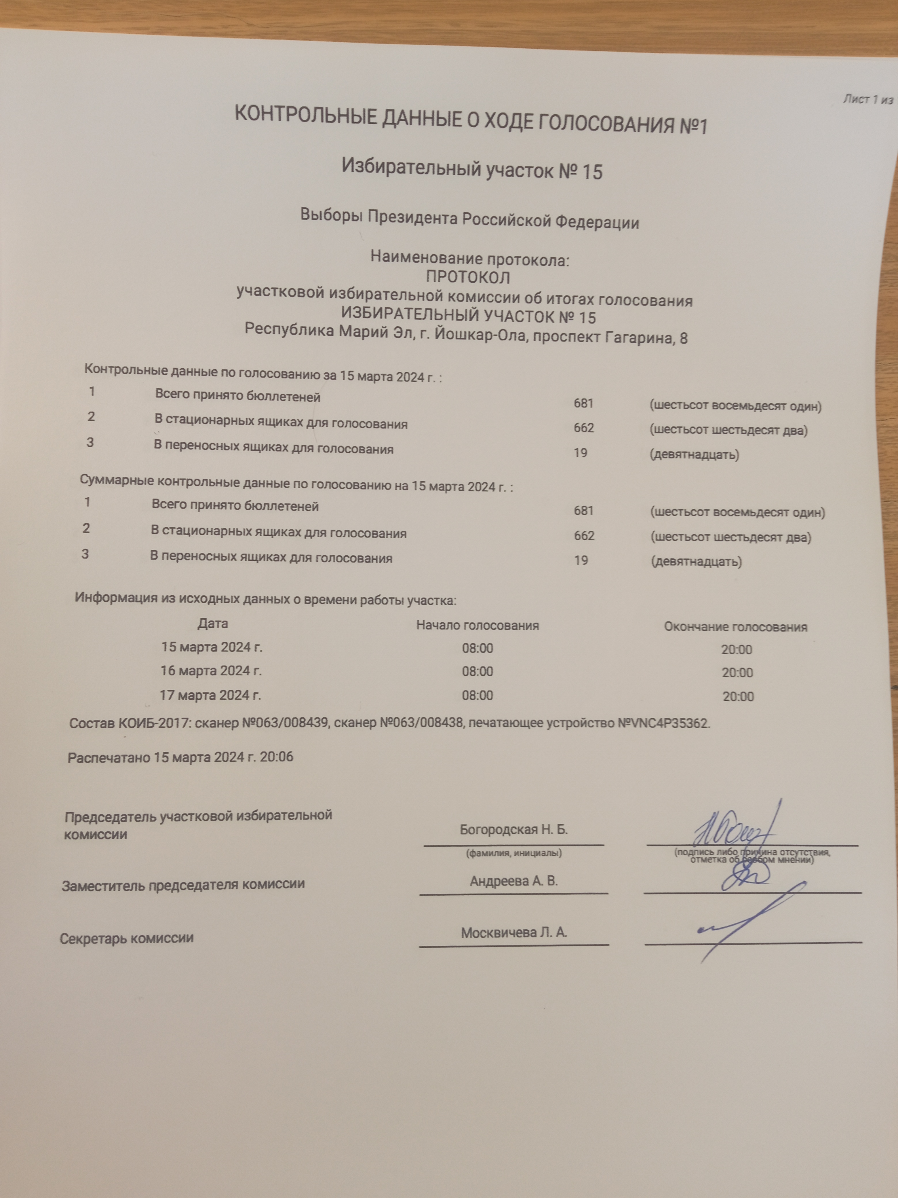 Сообщение наблюдателя — УИК №15, Республика Марий Эл
