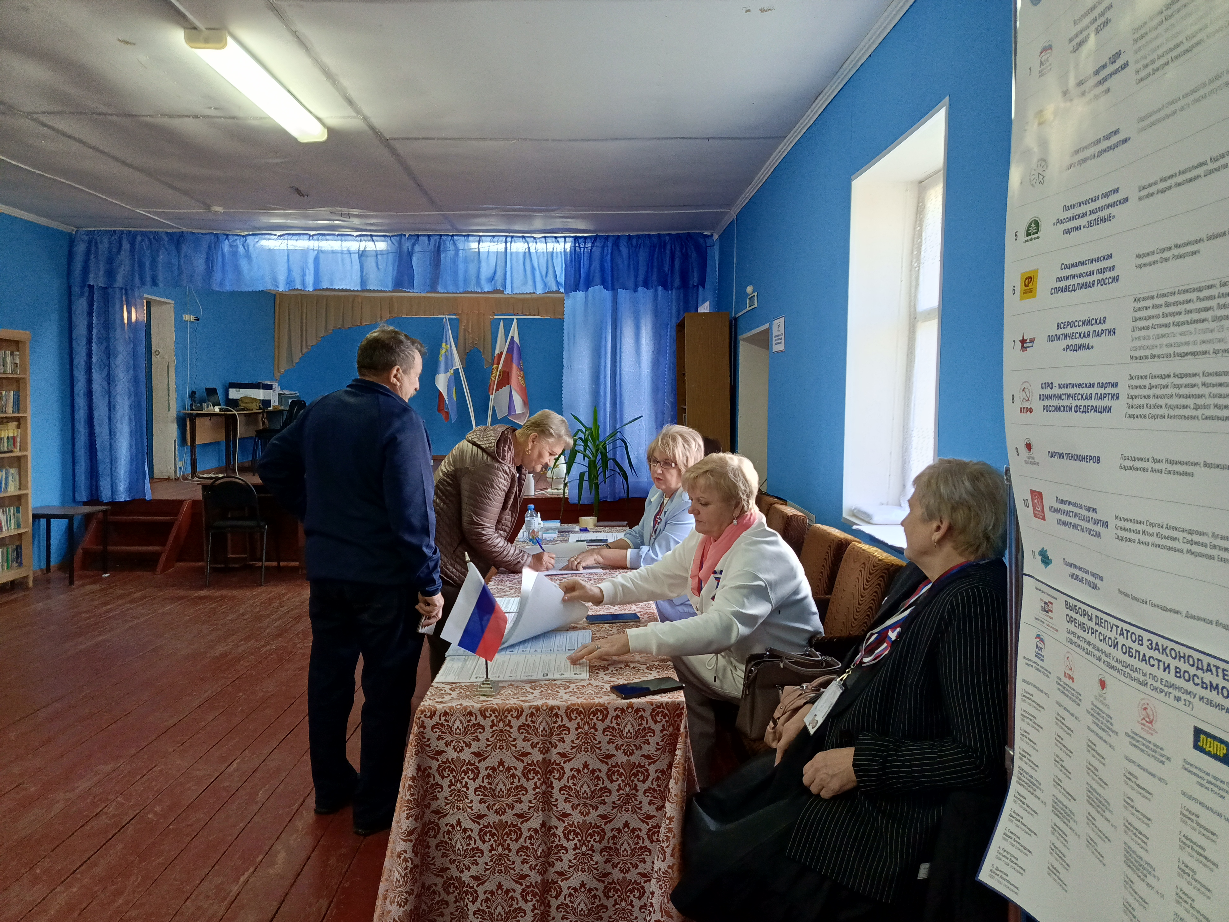 Сообщение — УИК №1516, Оренбургская область