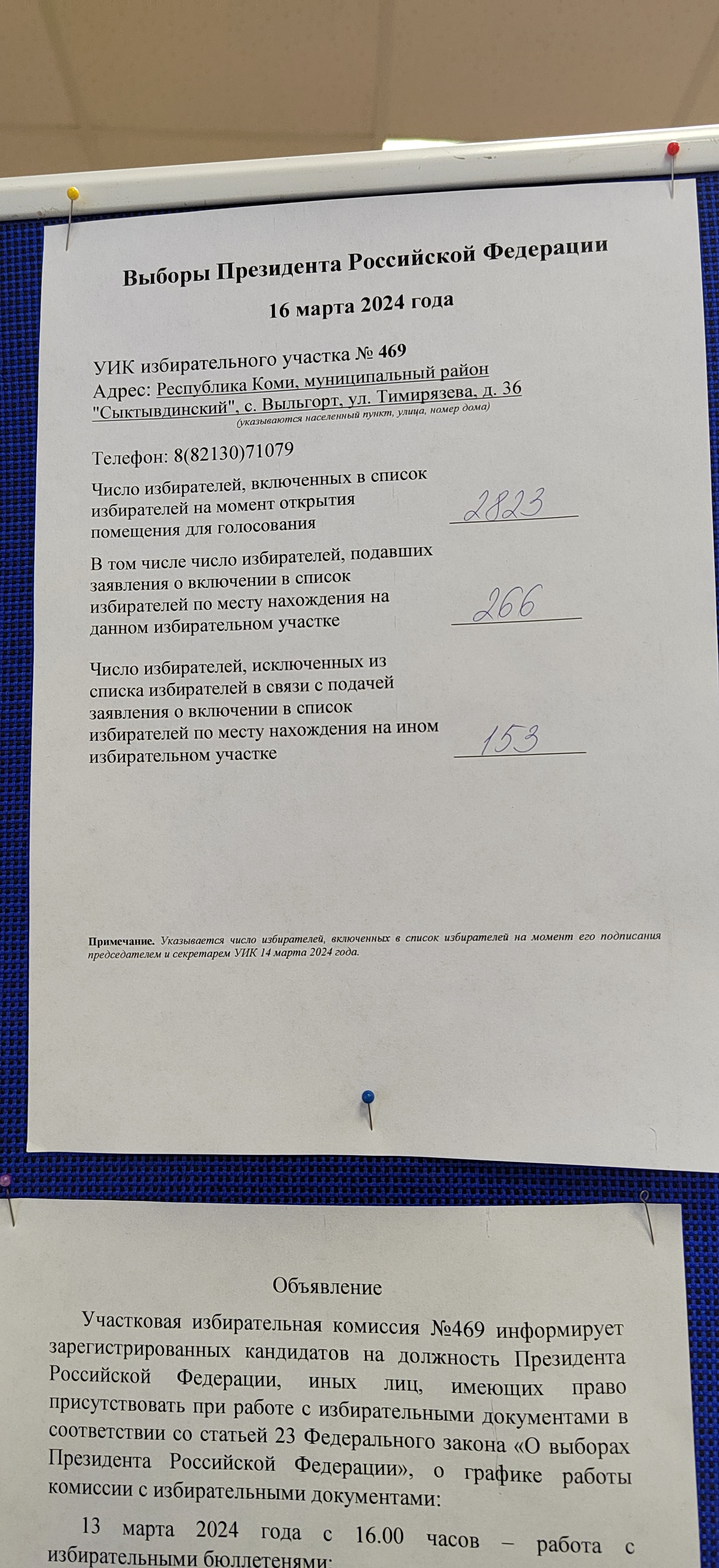 Сообщение наблюдателя — УИК №469, Республика Коми