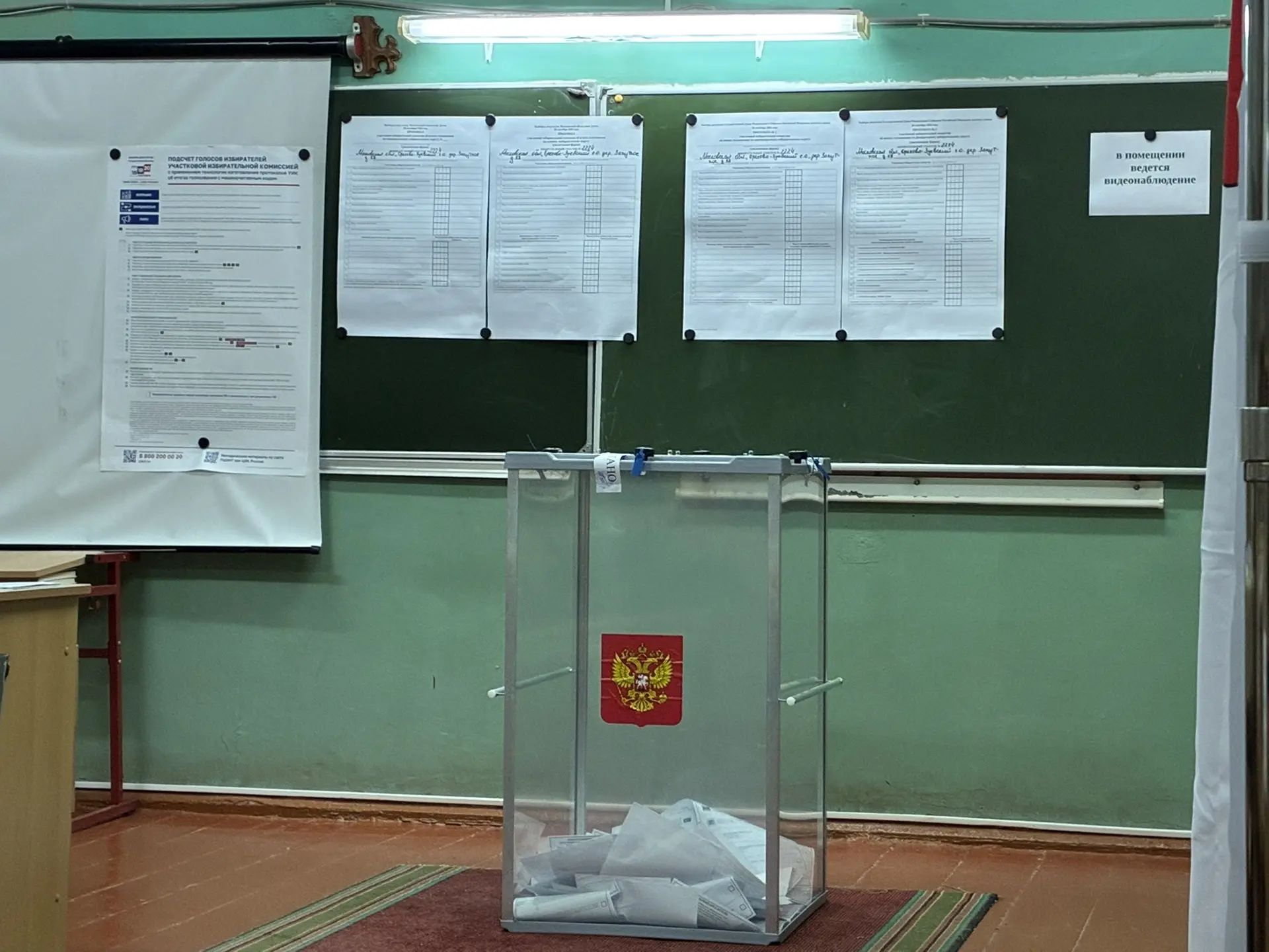Сообщение — УИК №2224, Московская область