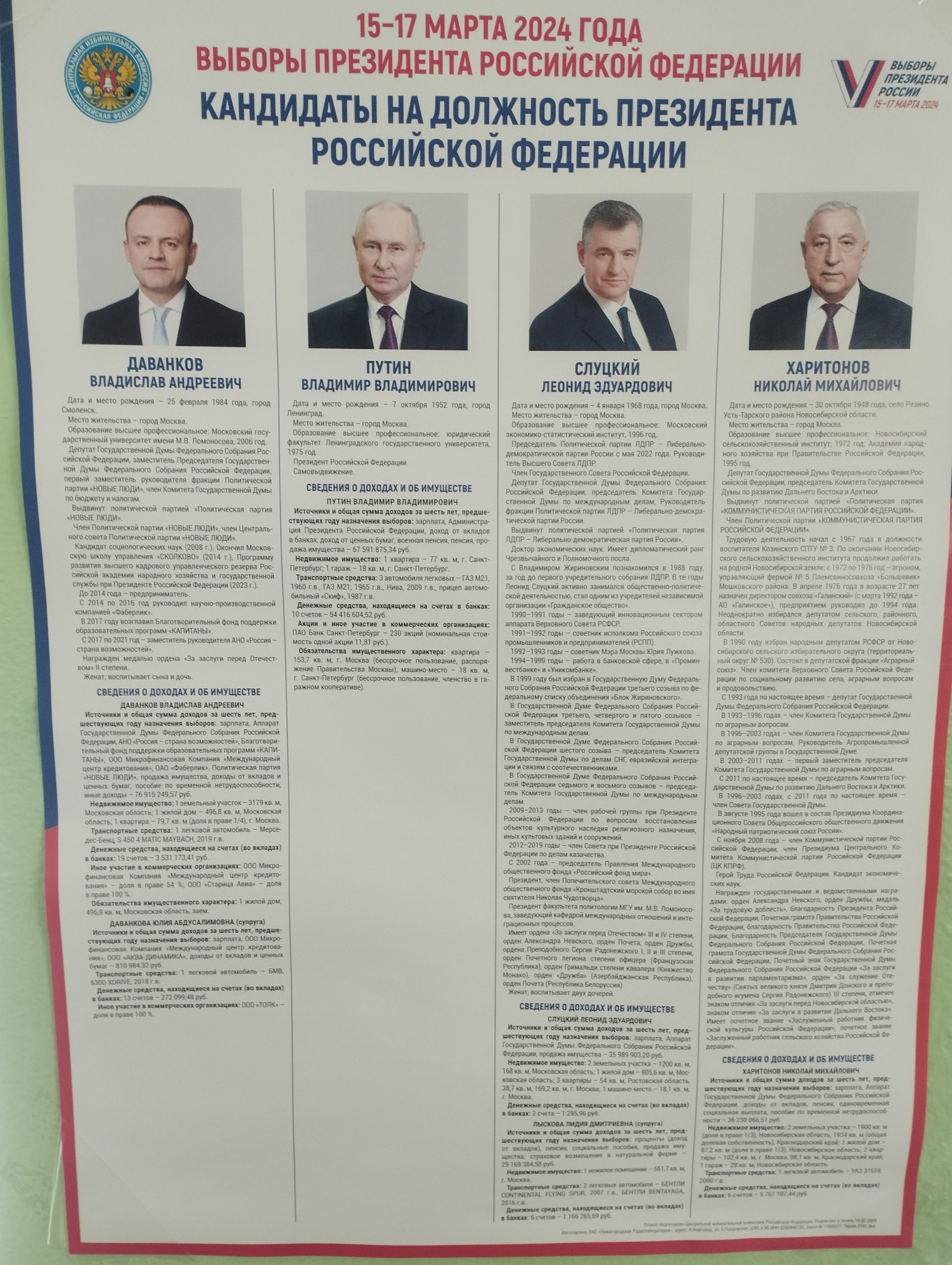 Сообщение наблюдателя — УИК №1389, Нижегородская область