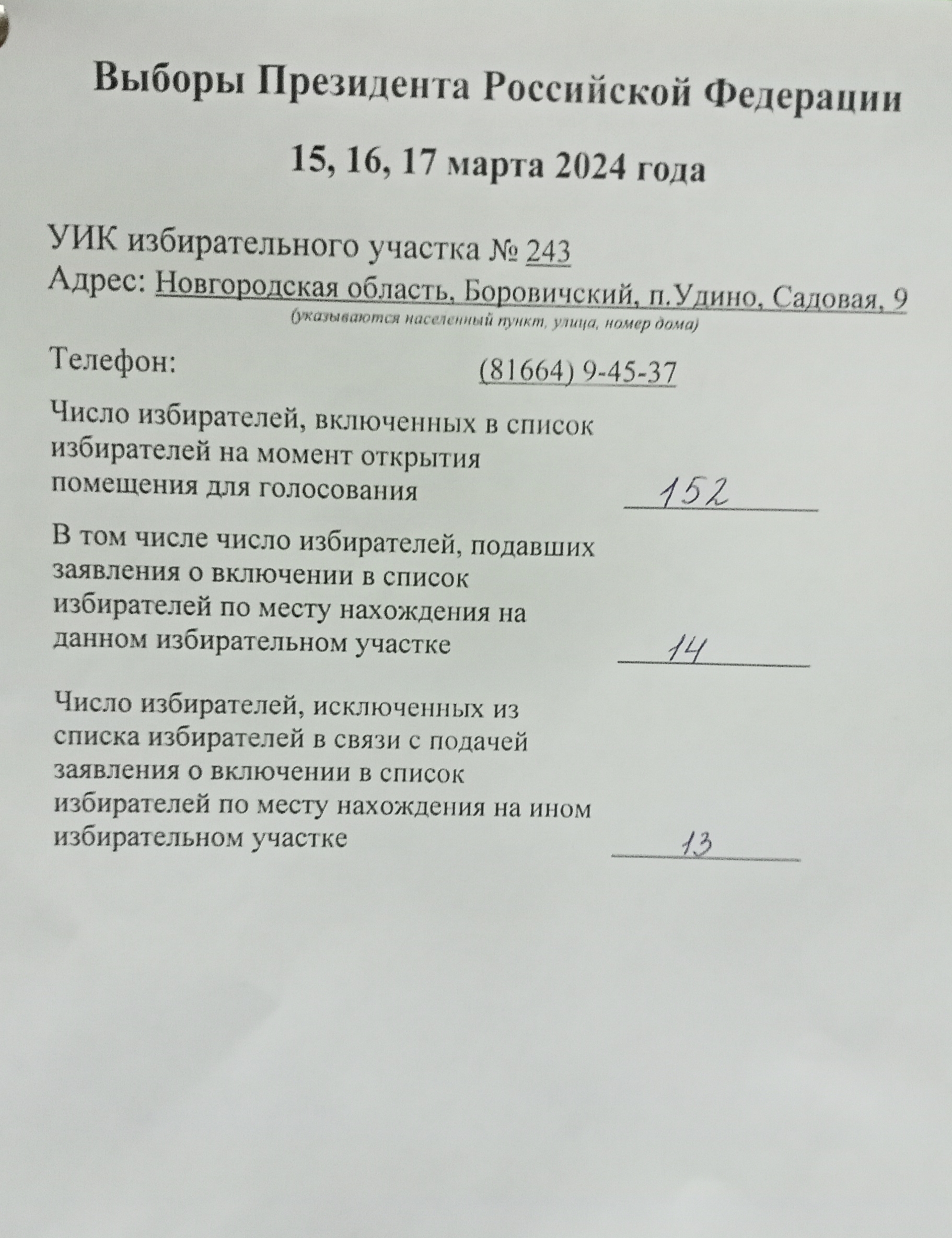 Сообщение наблюдателя — УИК №243, Новгородская область
