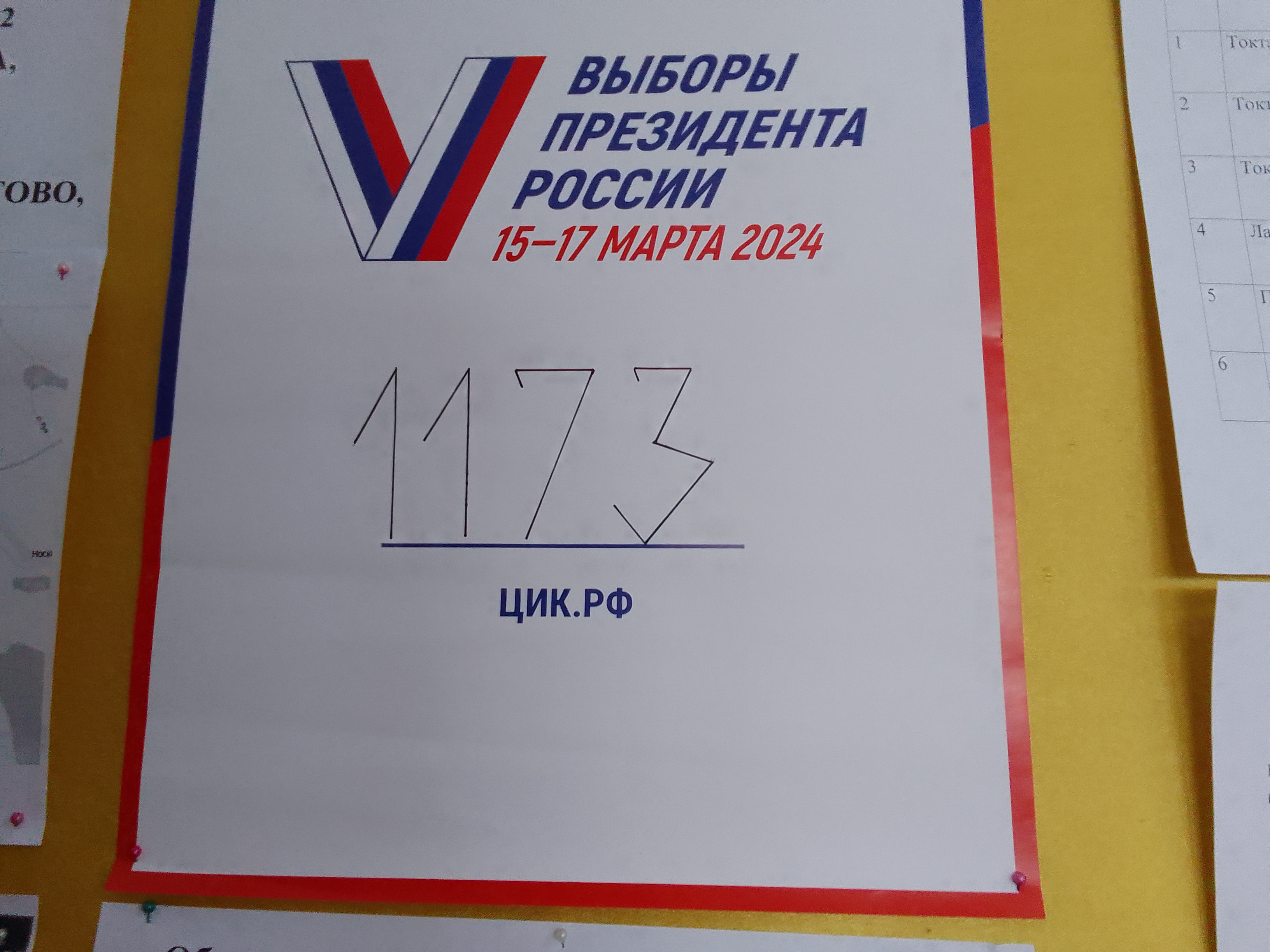 Сообщение наблюдателя — УИК №1173, Кировская область