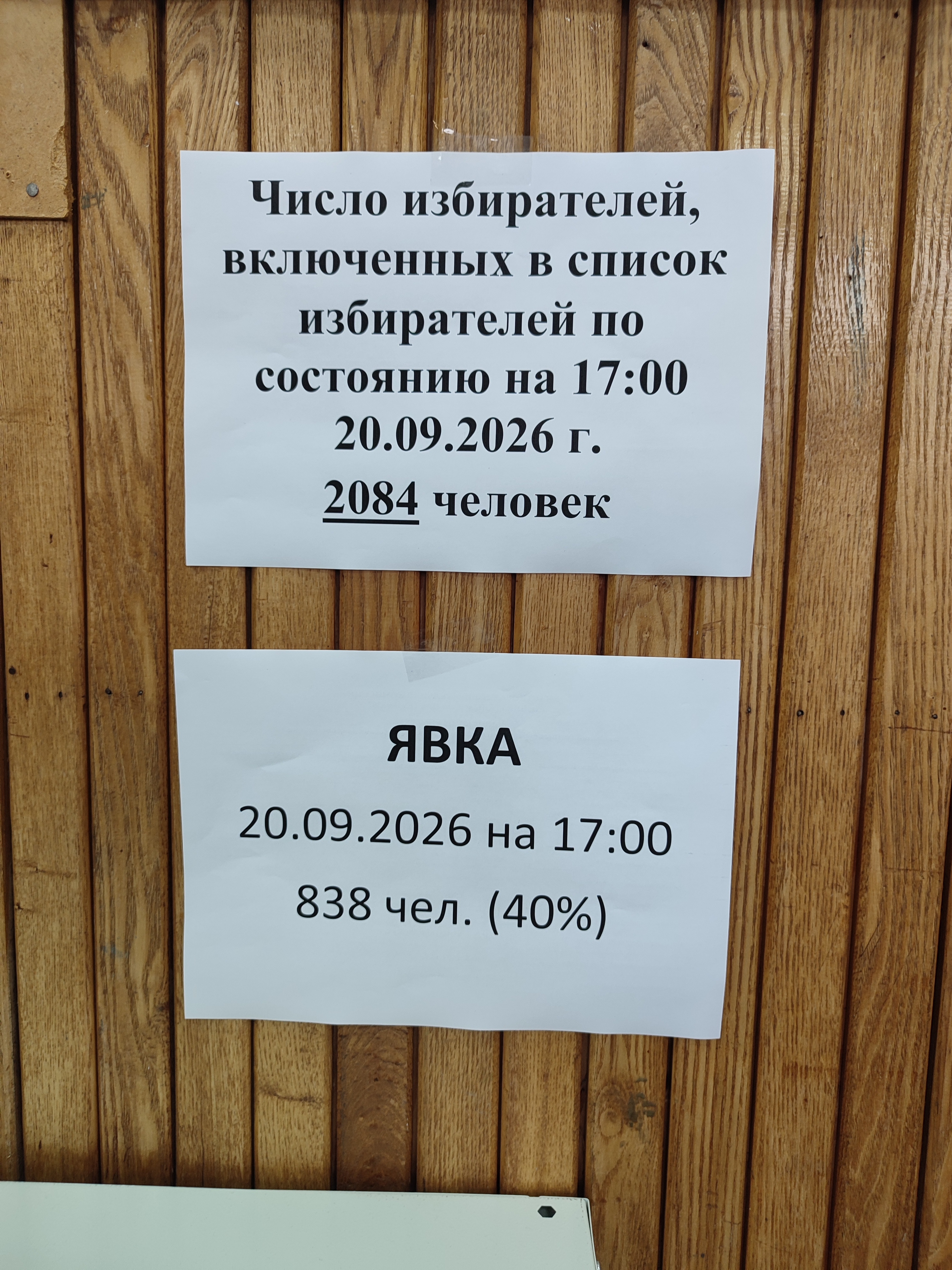Сообщение — УИК №3302, Ульяновская область