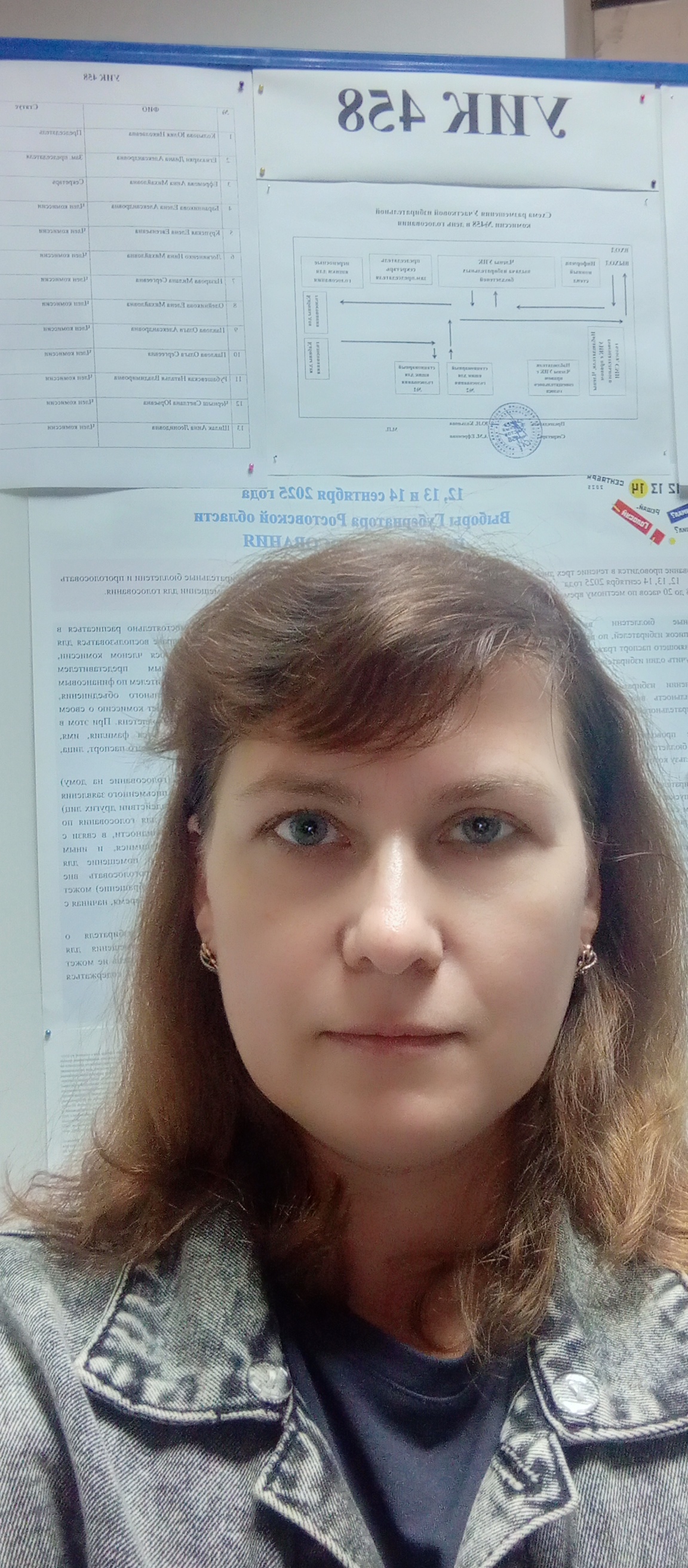 Сообщение наблюдателя — УИК №458, Ростовская область