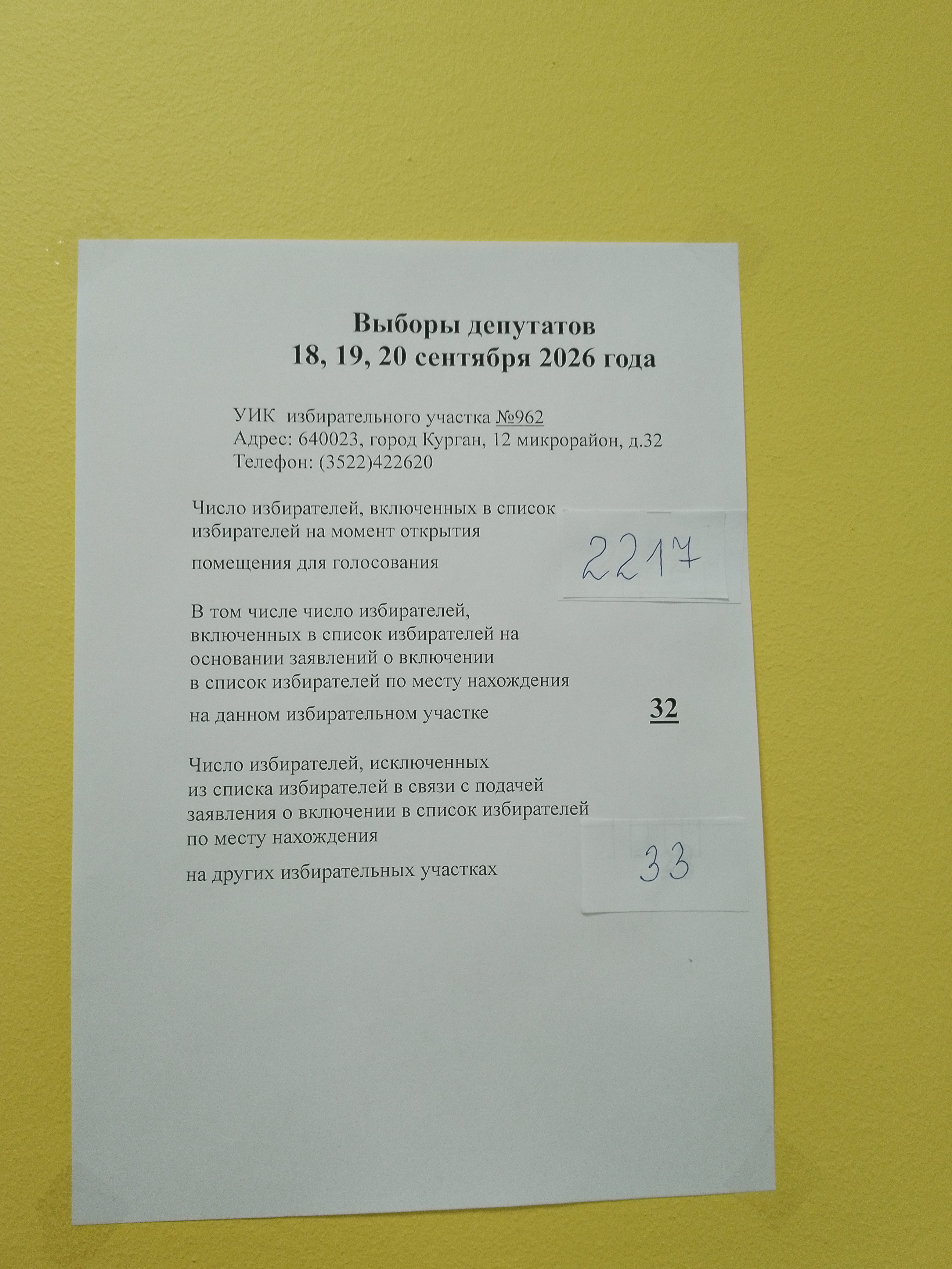 Сообщение — УИК №962, Курганская область