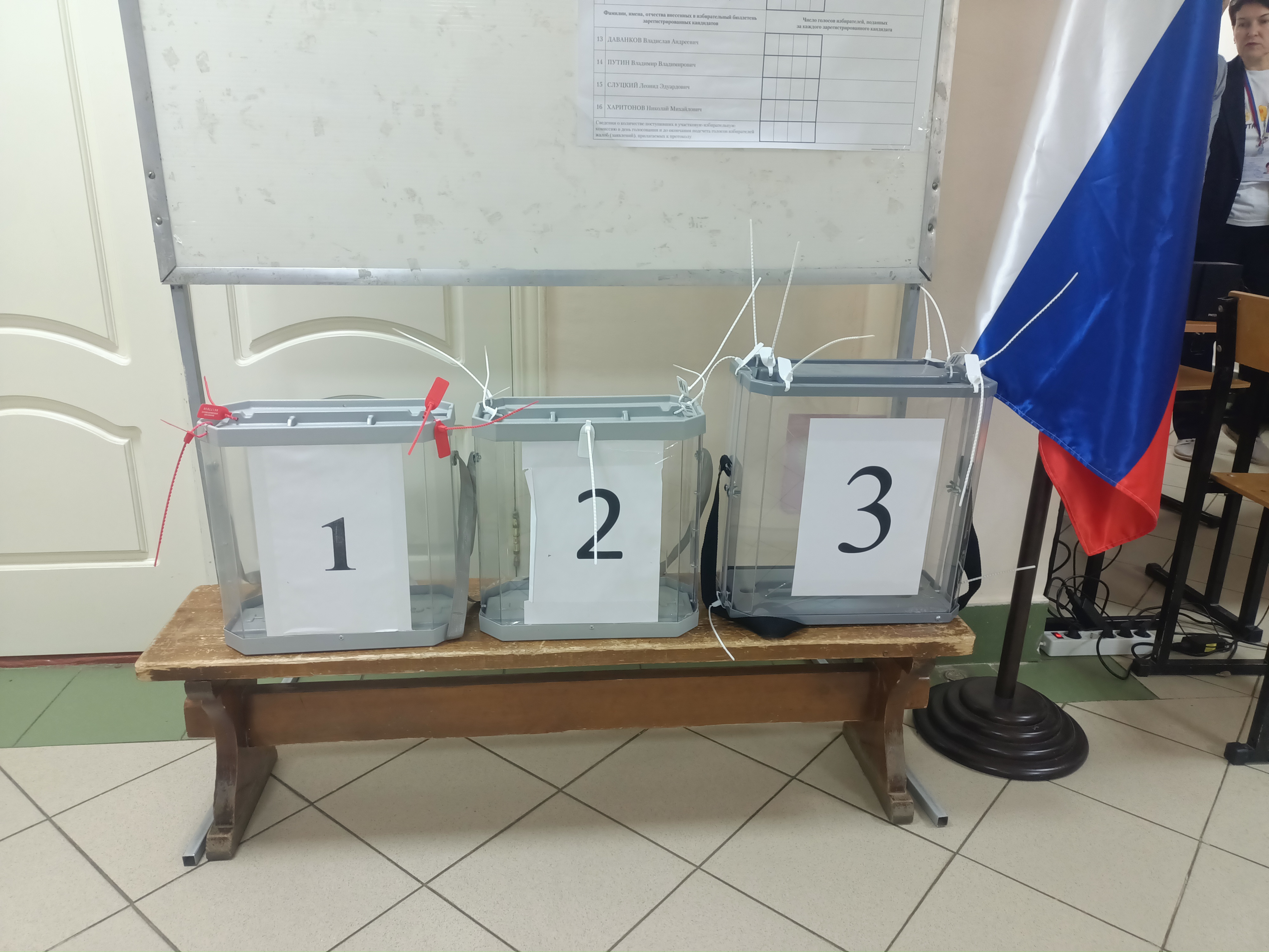 Сообщение наблюдателя — УИК №14, Республика Марий Эл
