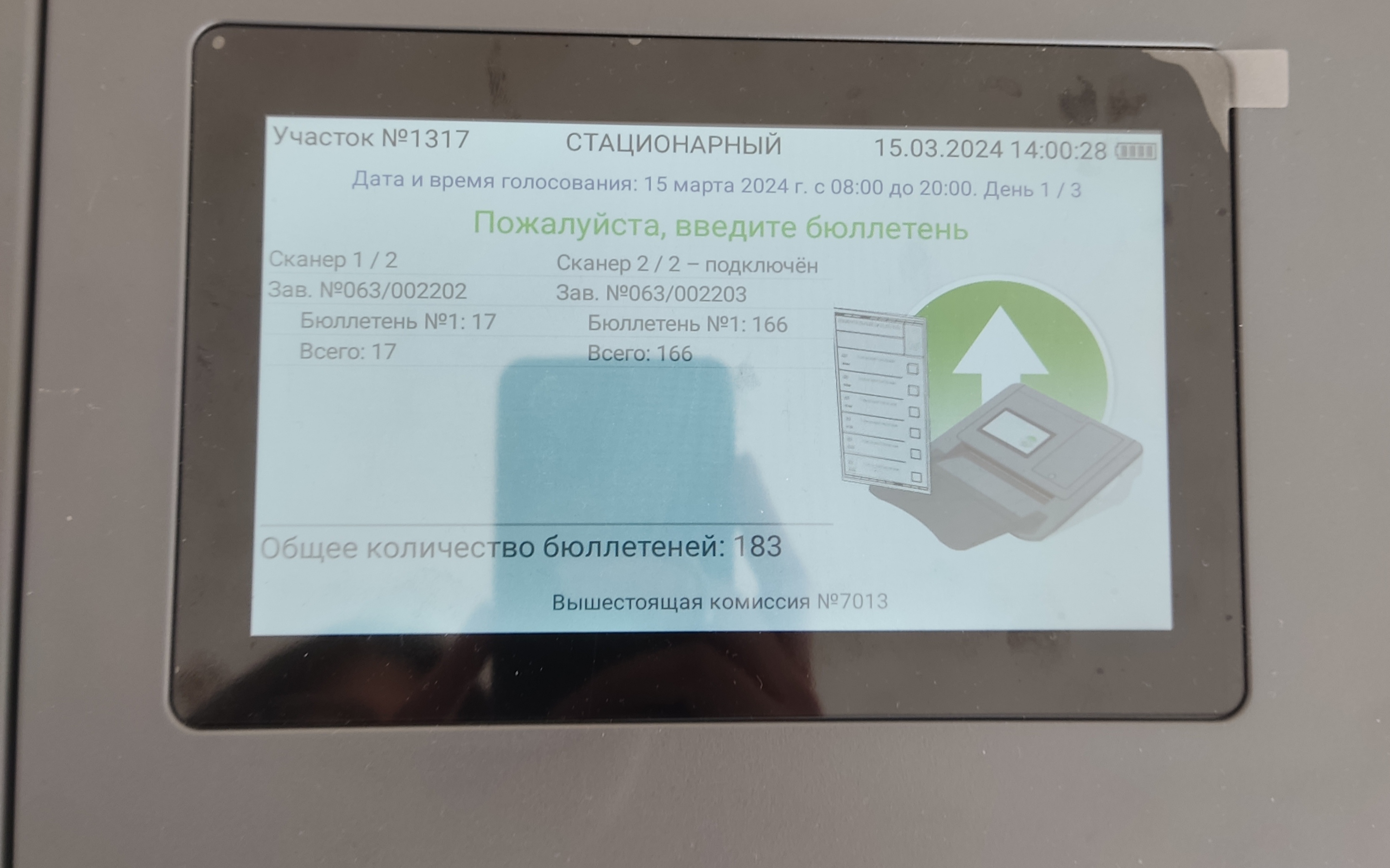 Сообщение наблюдателя — УИК №1317, Воронежская область
