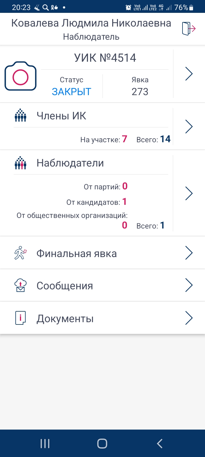 Сообщение наблюдателя — УИК №4514, Самарская область