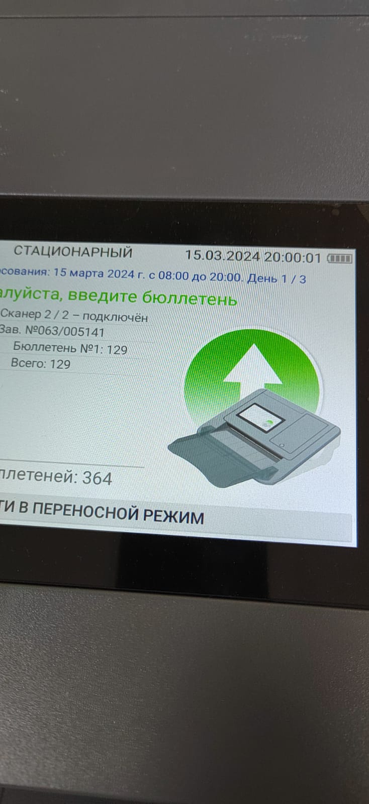 Сообщение наблюдателя — УИК №1330, Воронежская область