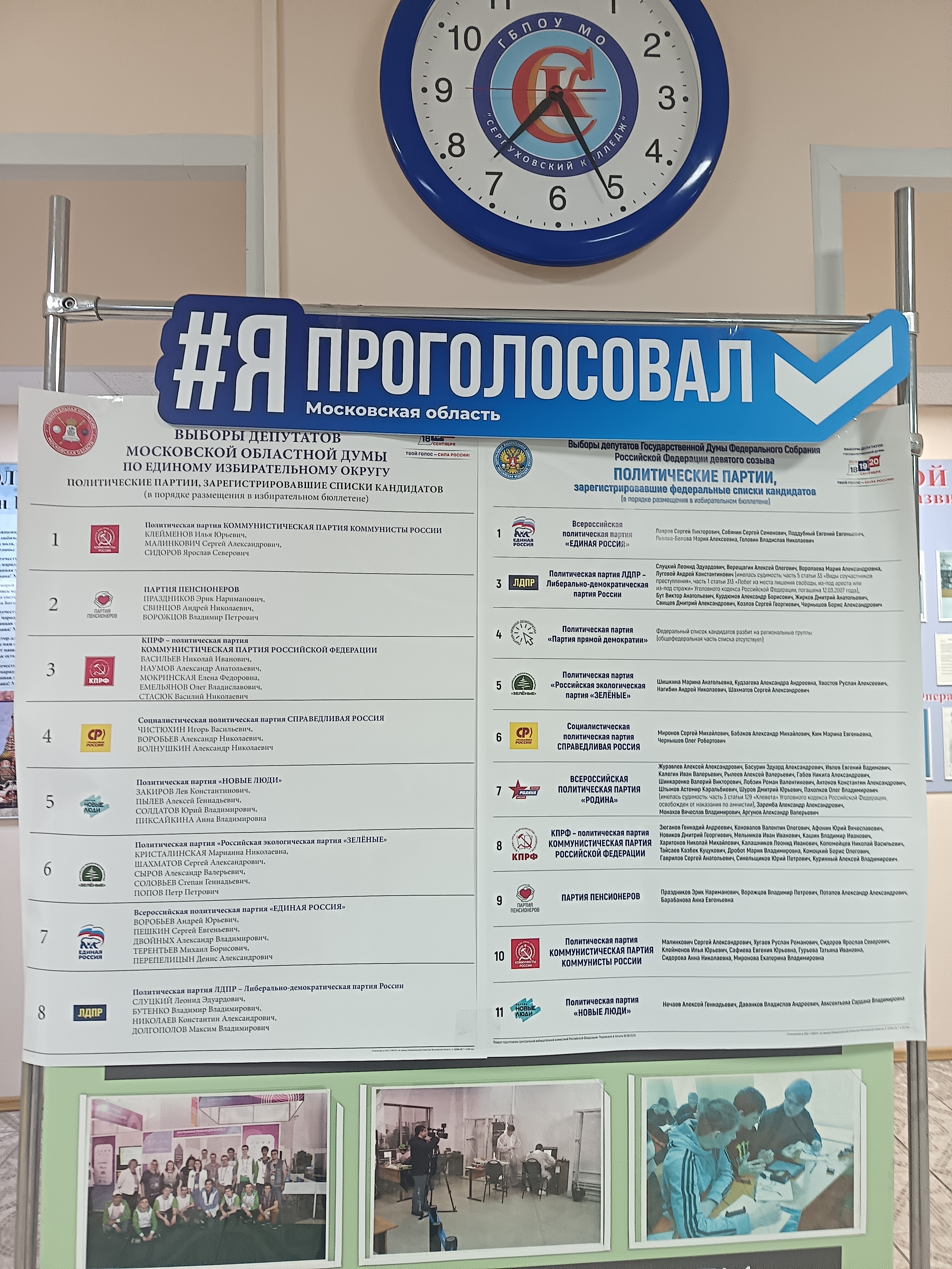 Сообщение — УИК №2914, Московская область
