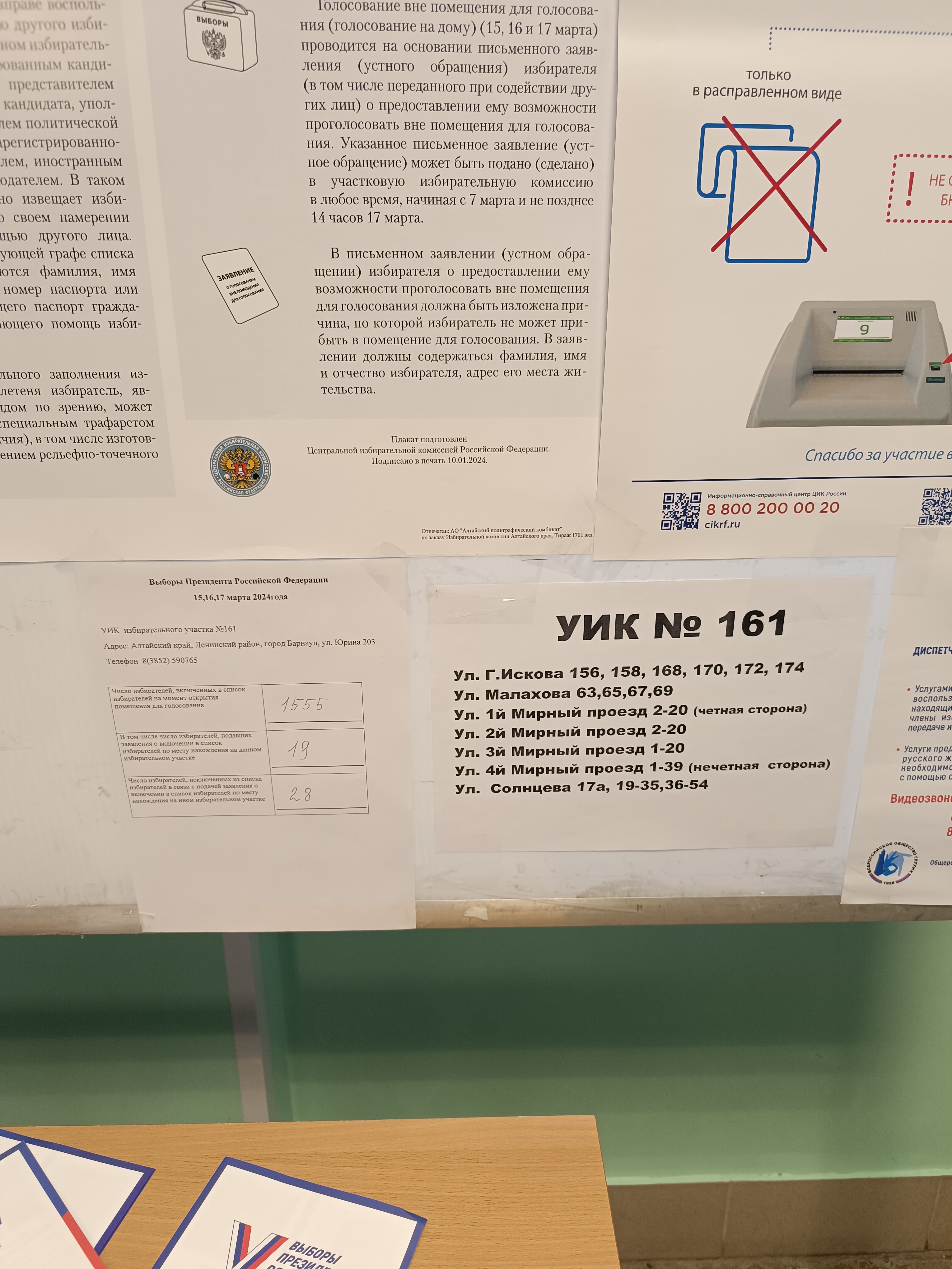 Сообщение наблюдателя — УИК №161, Алтайский край