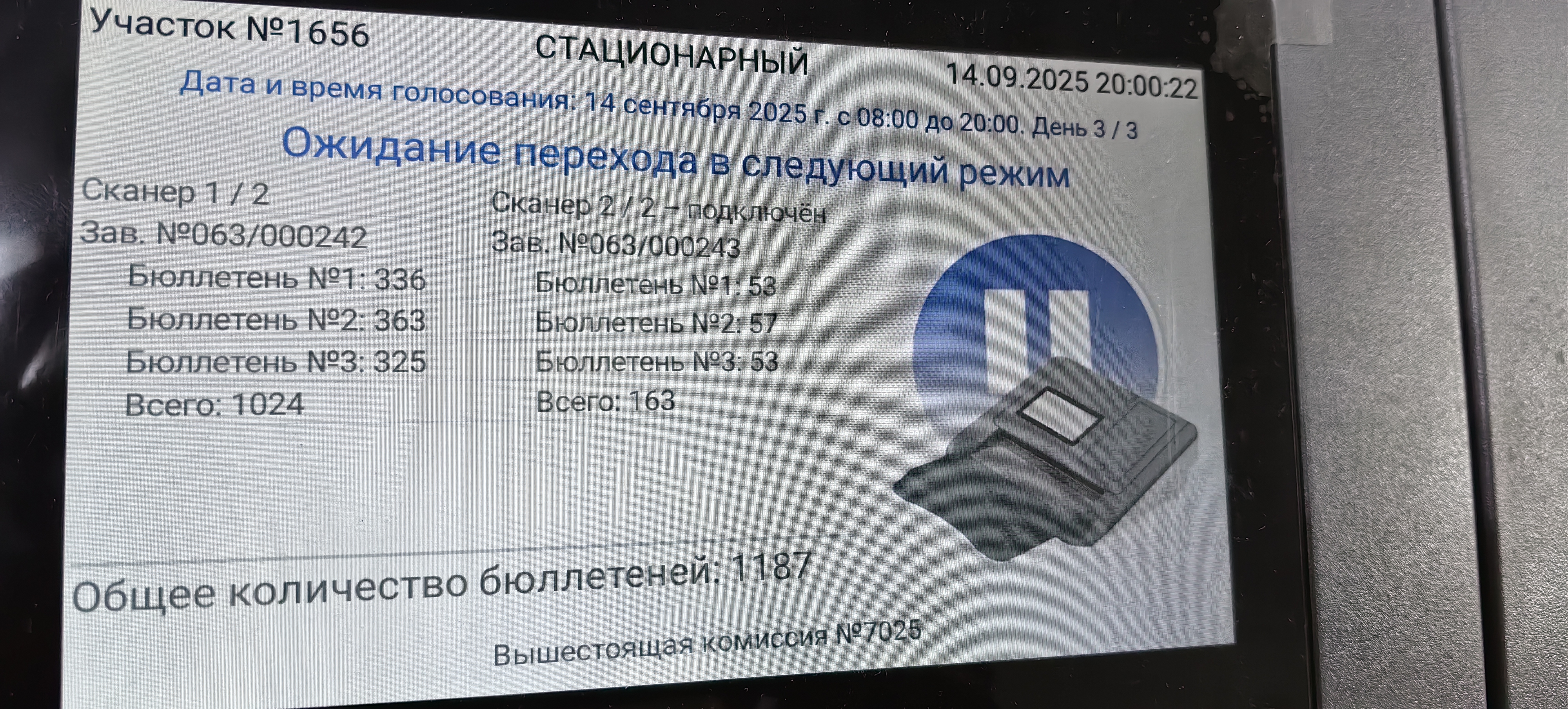 Сообщение наблюдателя — УИК №1656, Новосибирская область