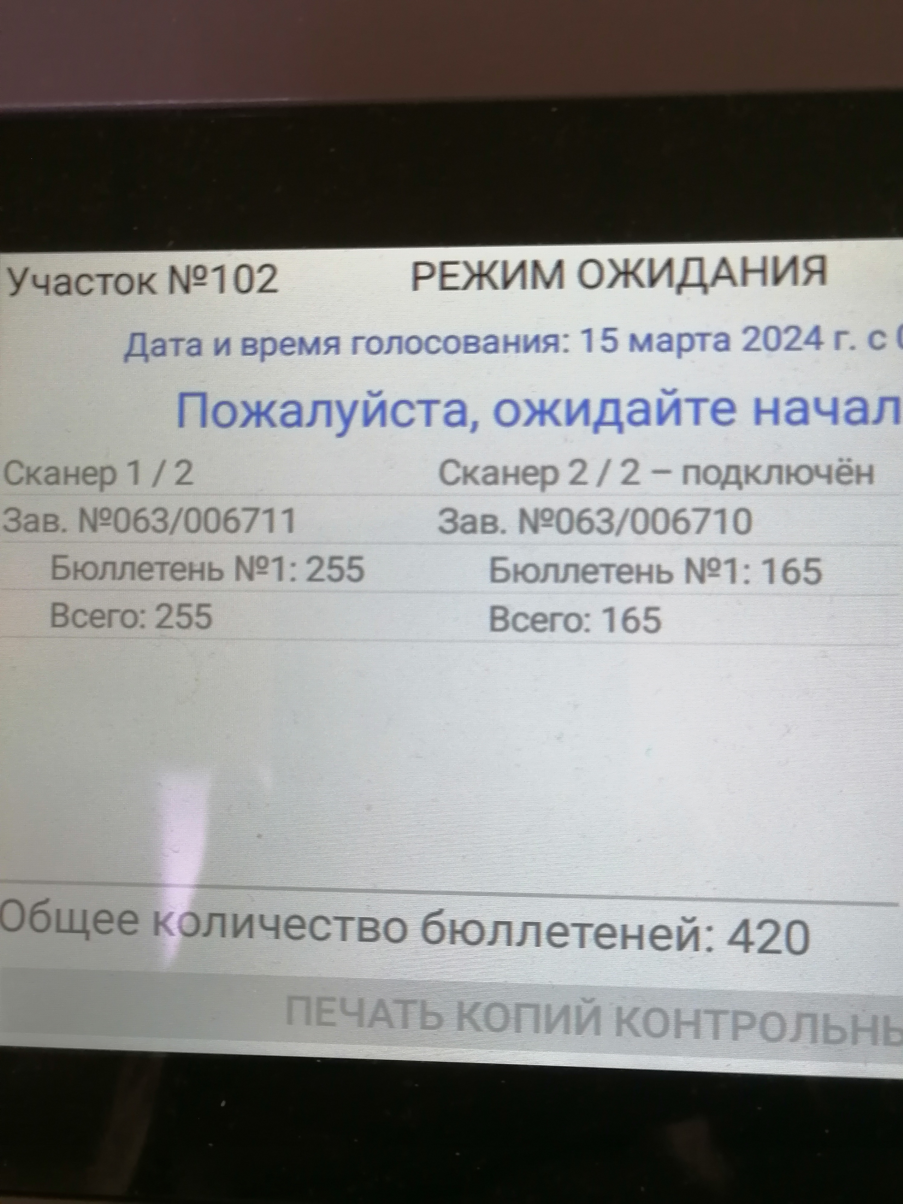 Сообщение наблюдателя — УИК №102, Архангельская область