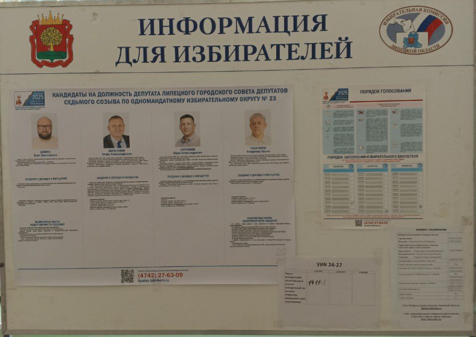 Сообщение наблюдателя — УИК №2427, Липецкая область