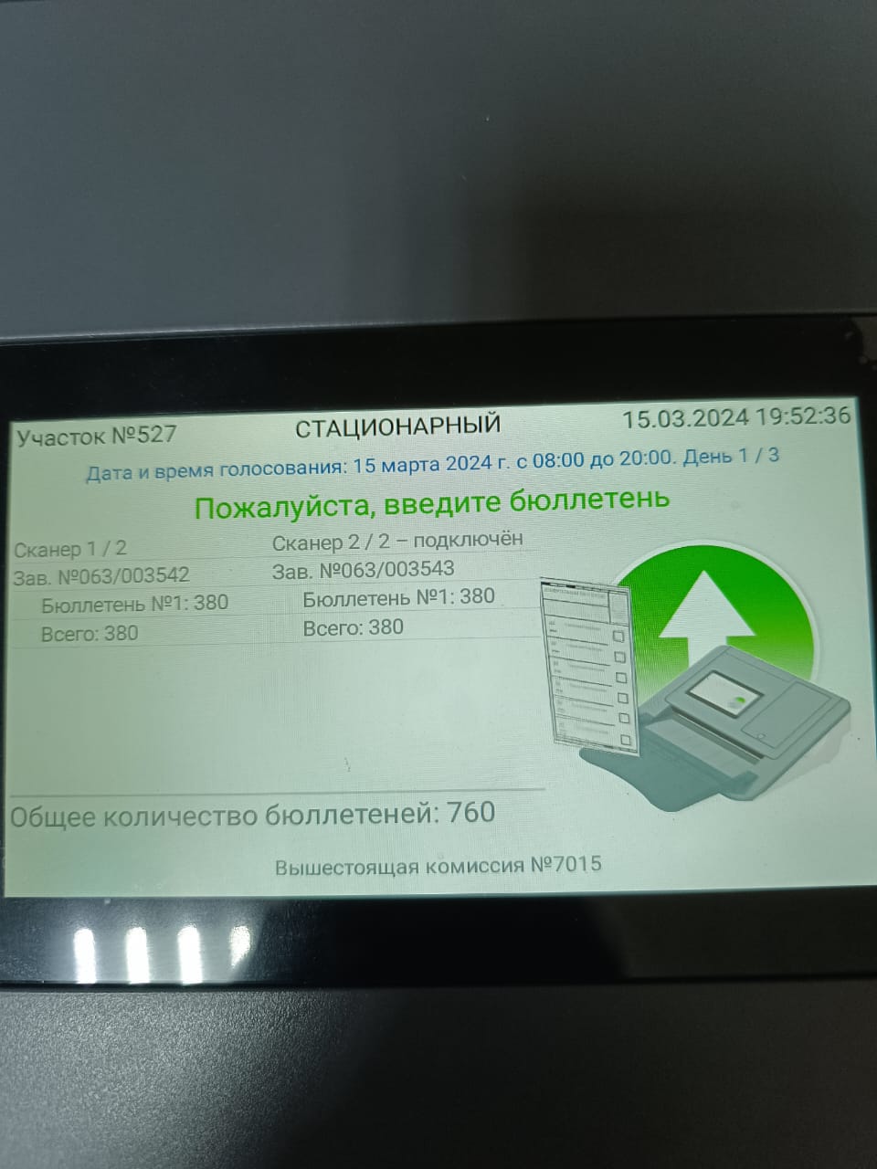 Сообщение наблюдателя — УИК №527, Иркутская область