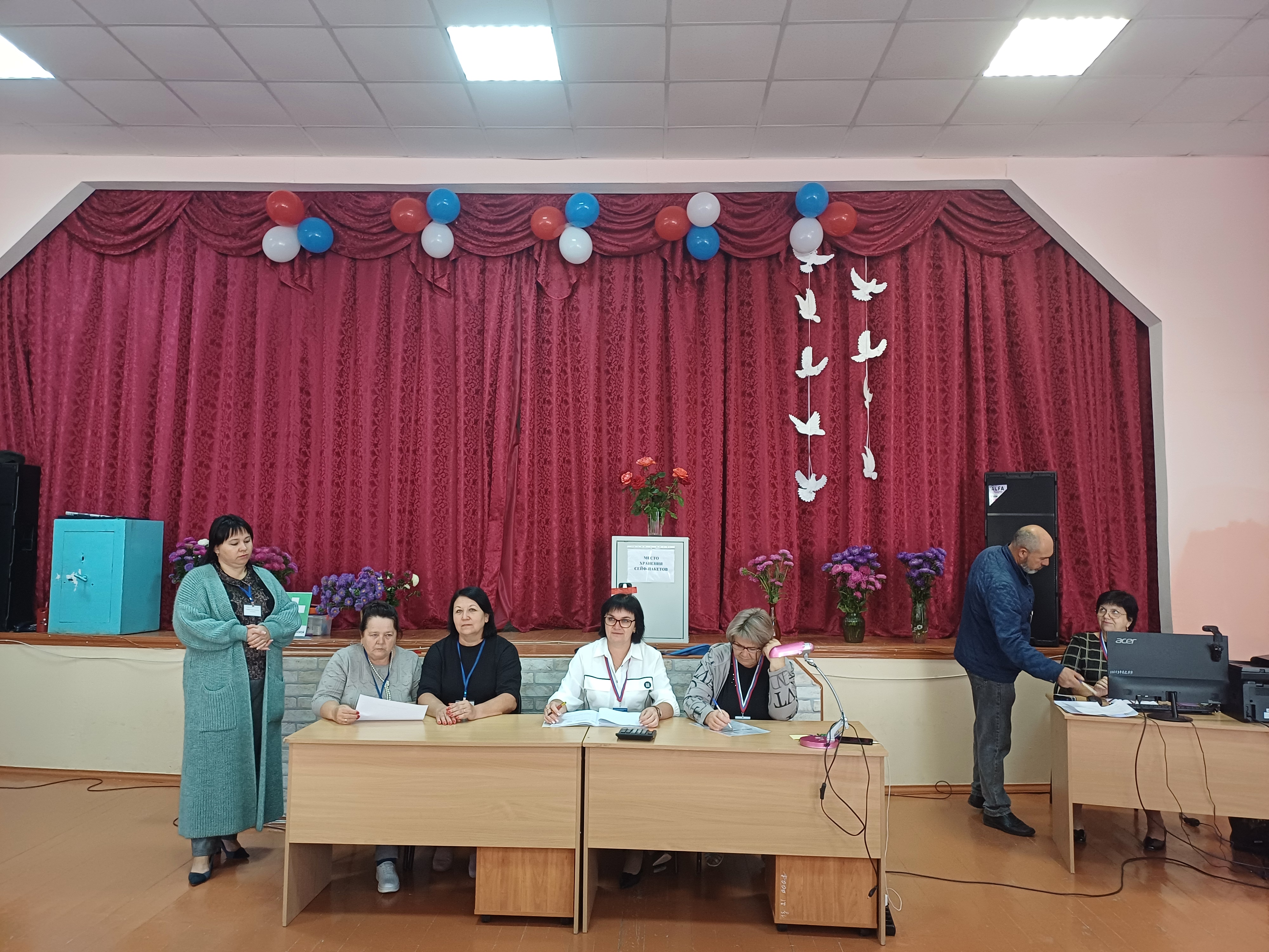 Сообщение наблюдателя — УИК №21, Белгородская область