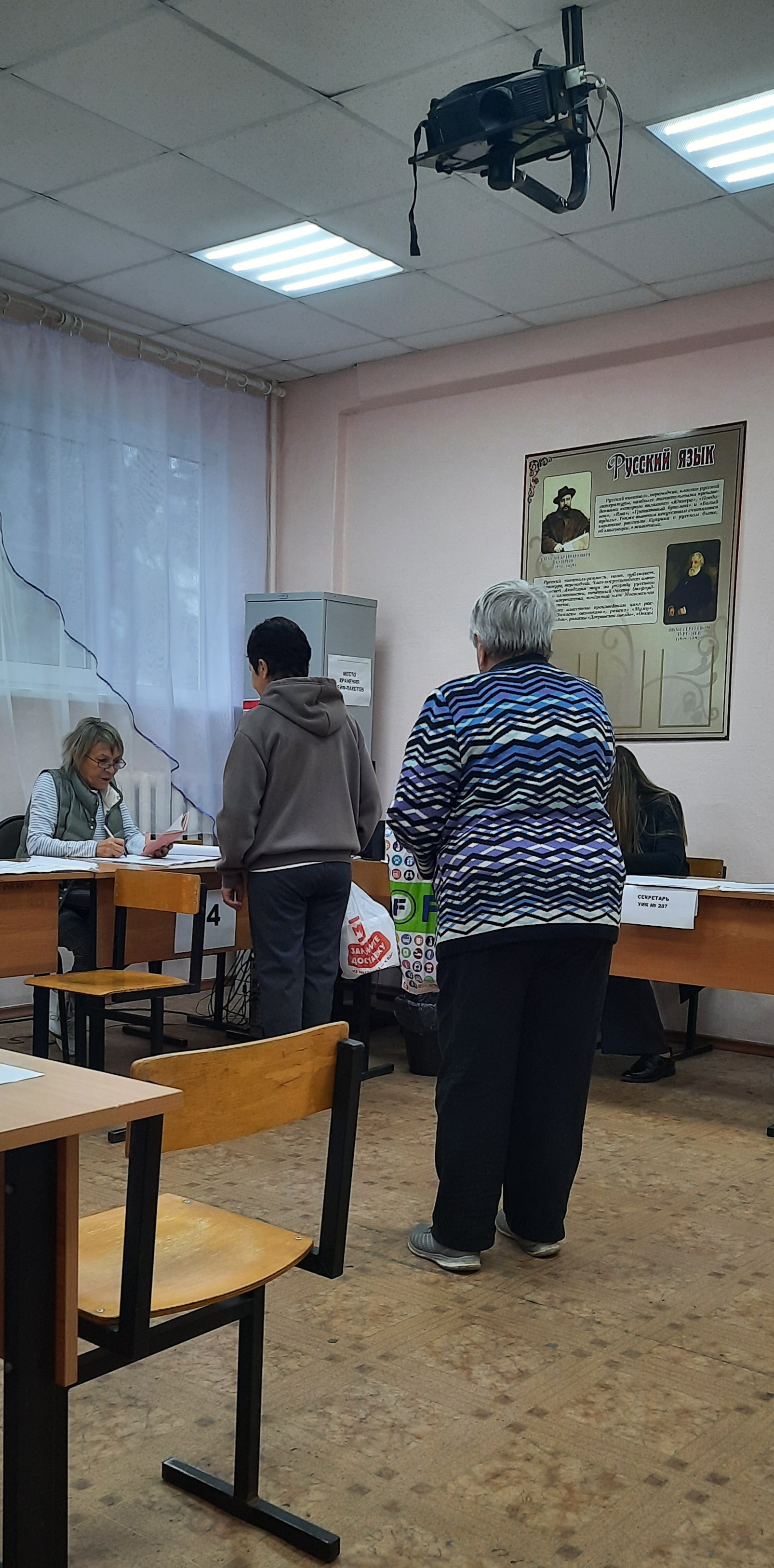 Сообщение наблюдателя — УИК №287, Ленинградская область