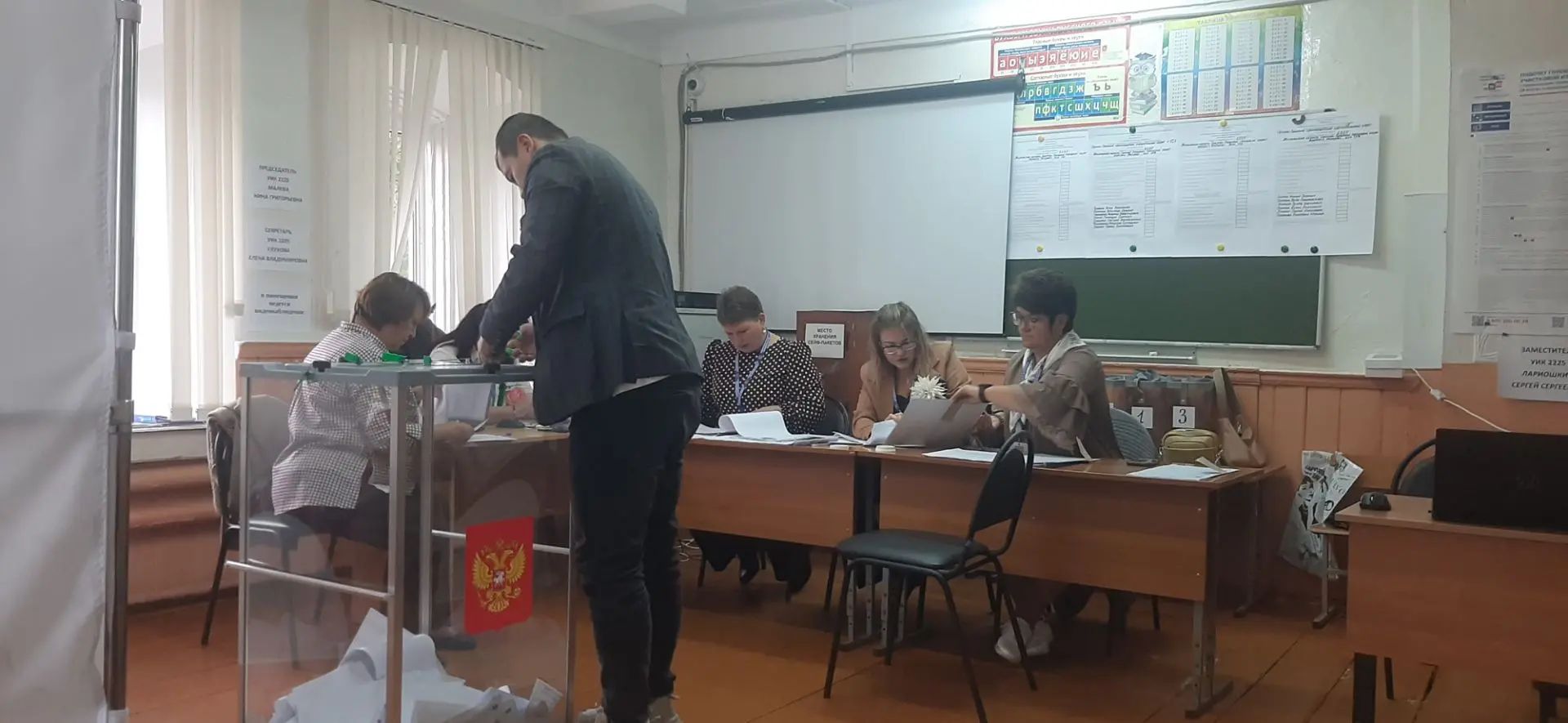 Сообщение — УИК №2225, Московская область