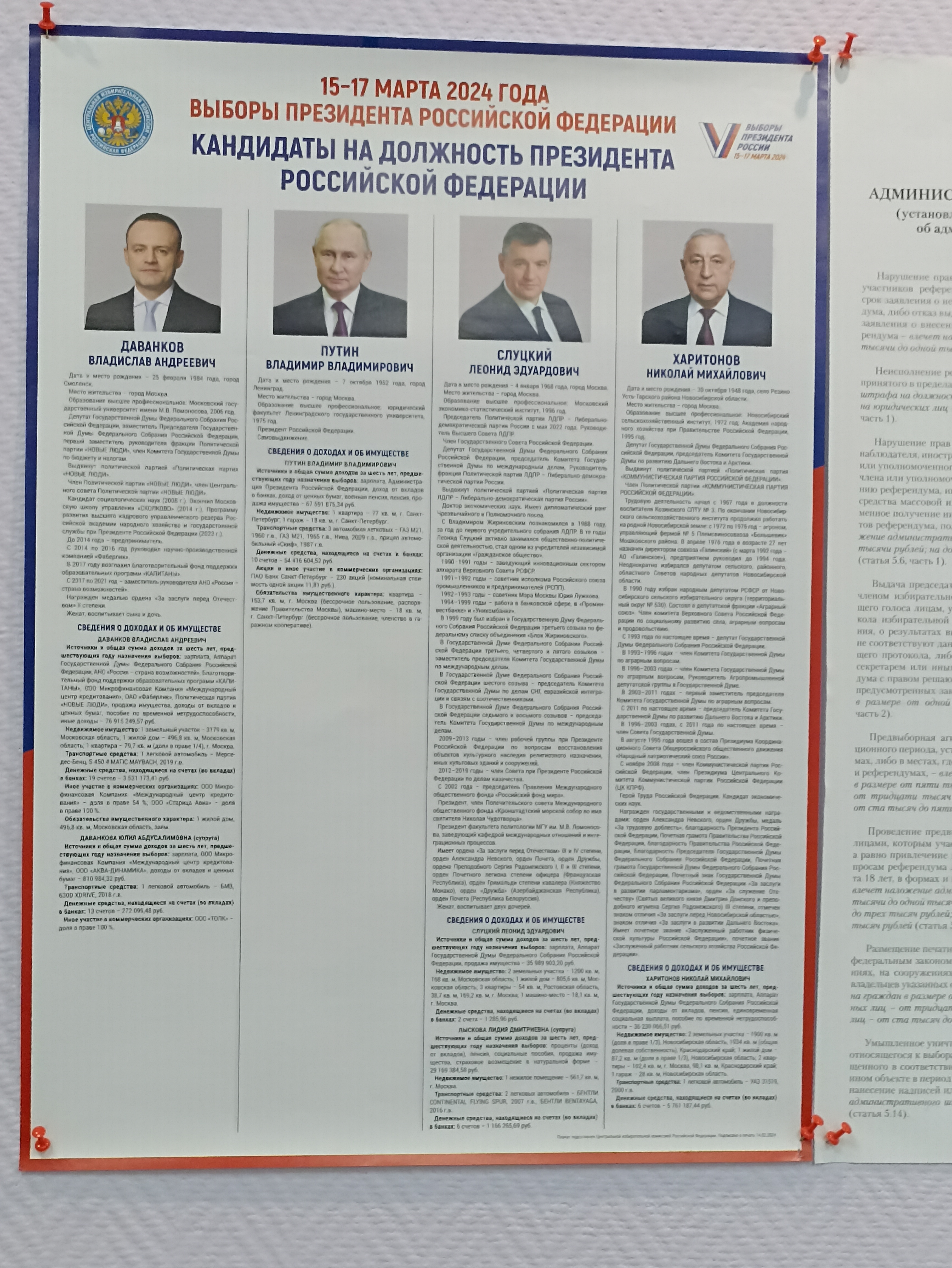 Сообщение наблюдателя — УИК №971, Кемеровская область — Кузбасс