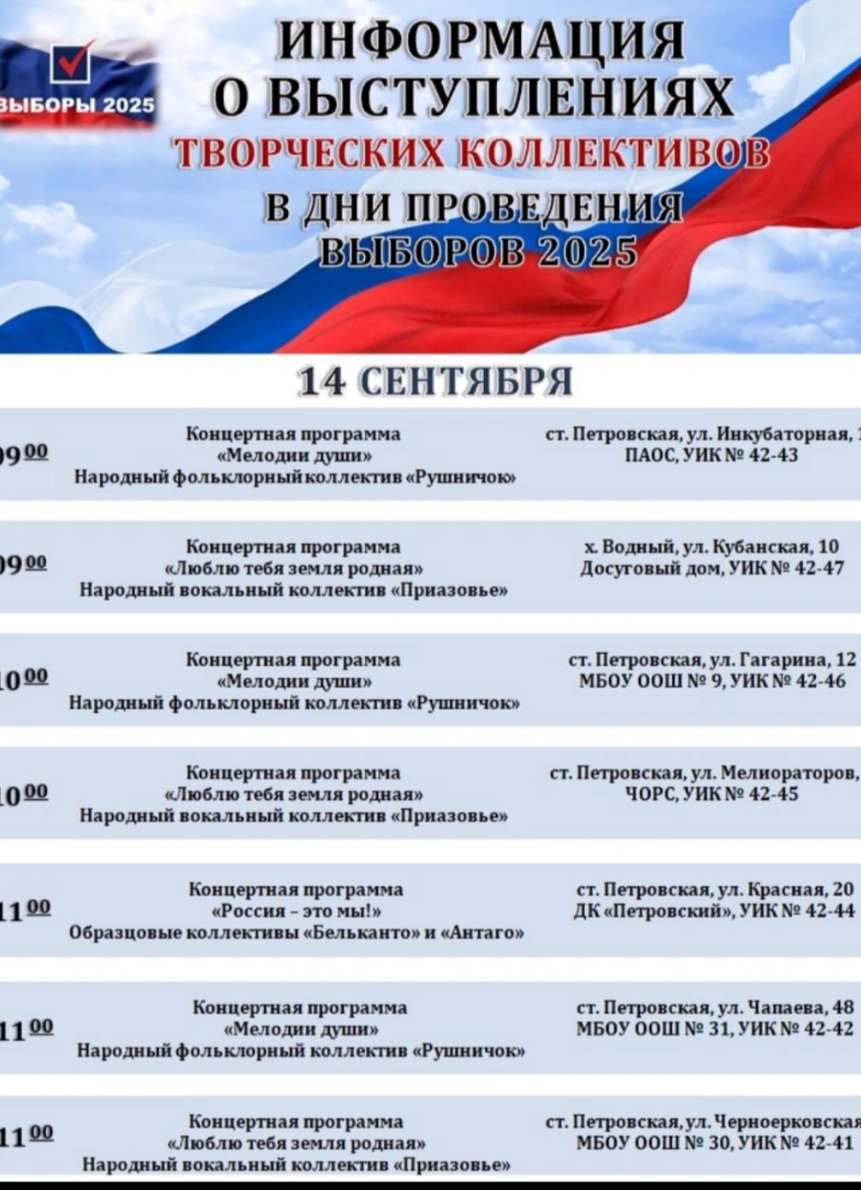 Сообщение наблюдателя — УИК №4243, Краснодарский край