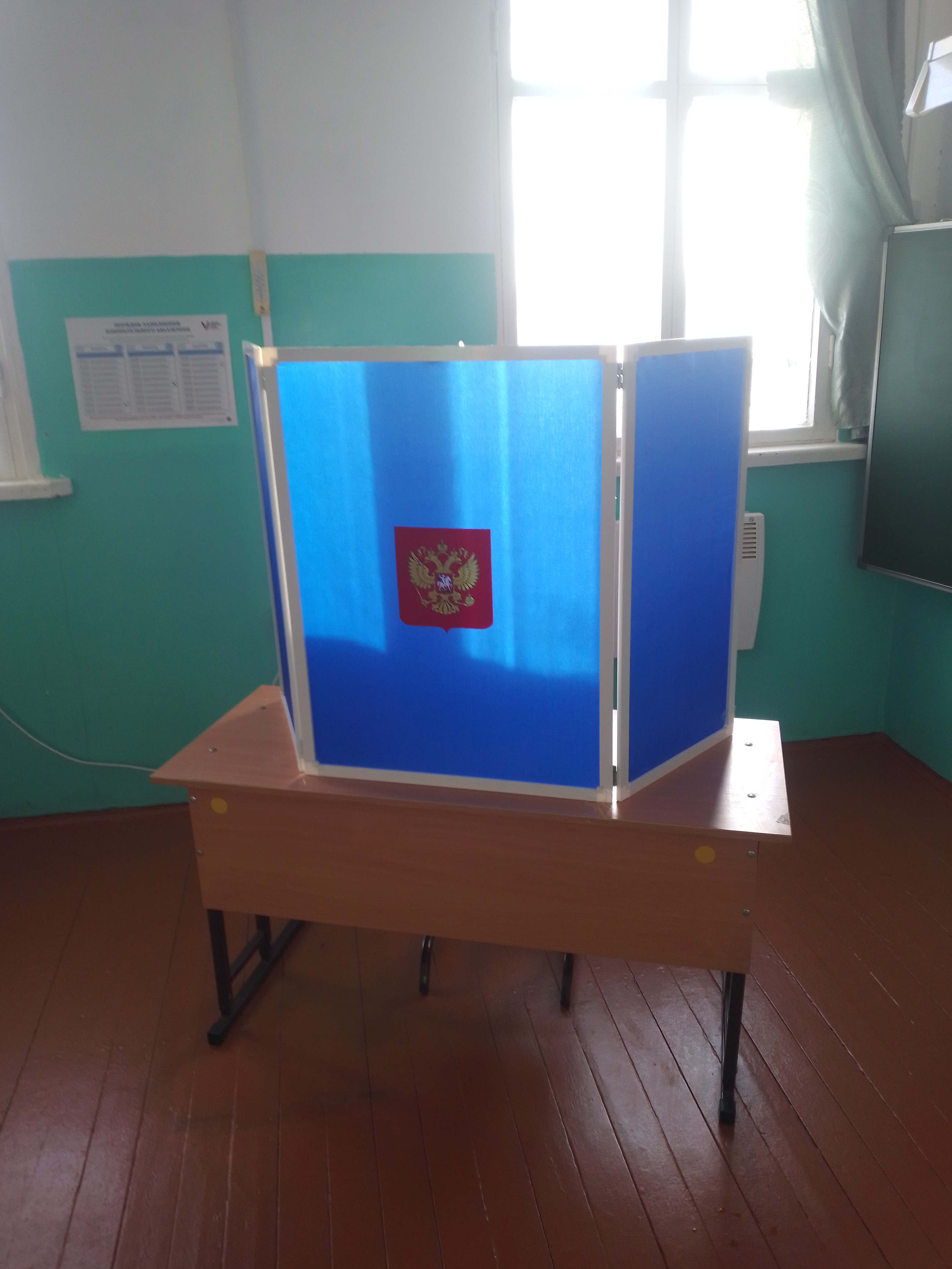 Сообщение наблюдателя — УИК №566, Омская область