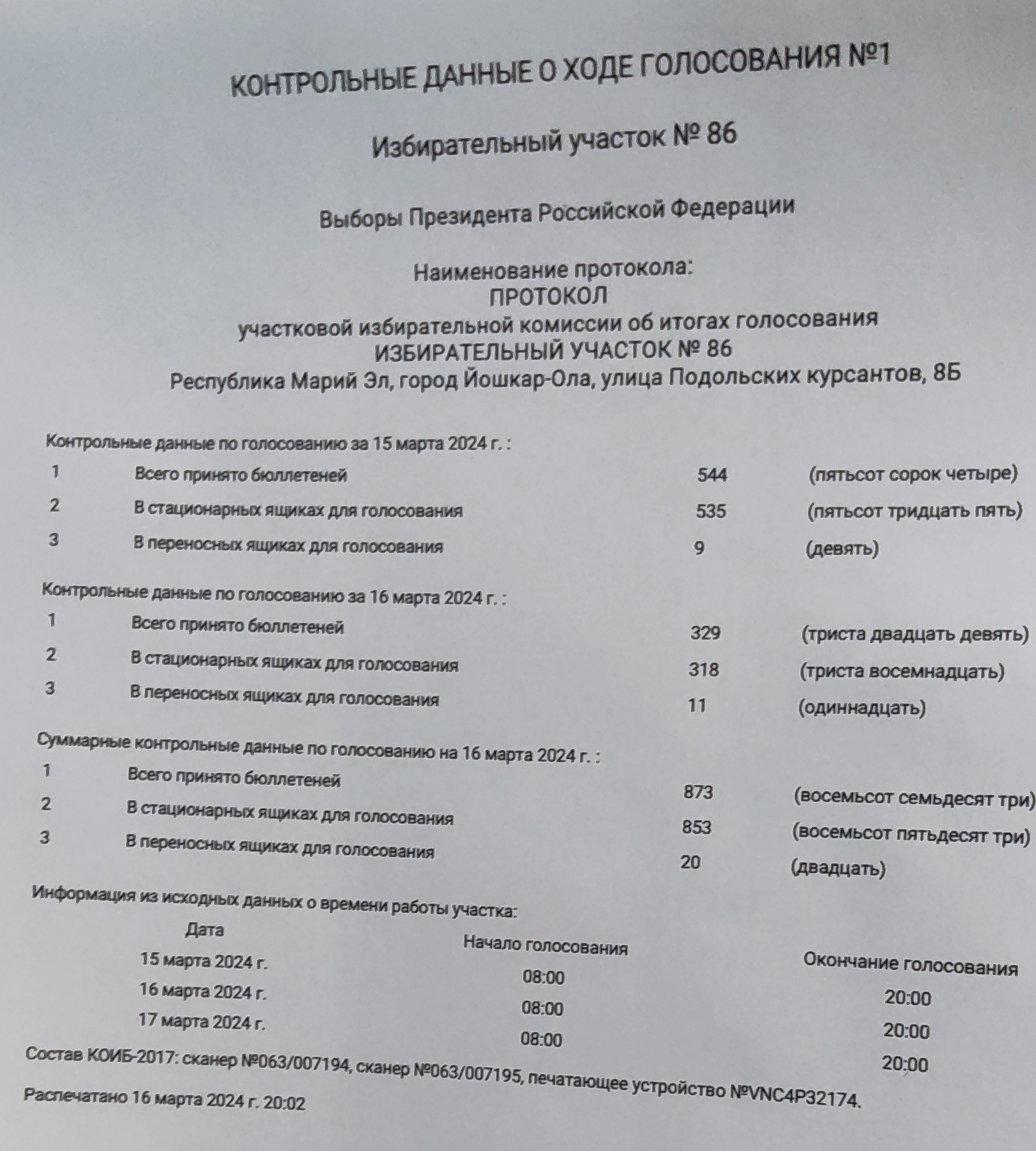 Сообщение наблюдателя — УИК №86, Республика Марий Эл