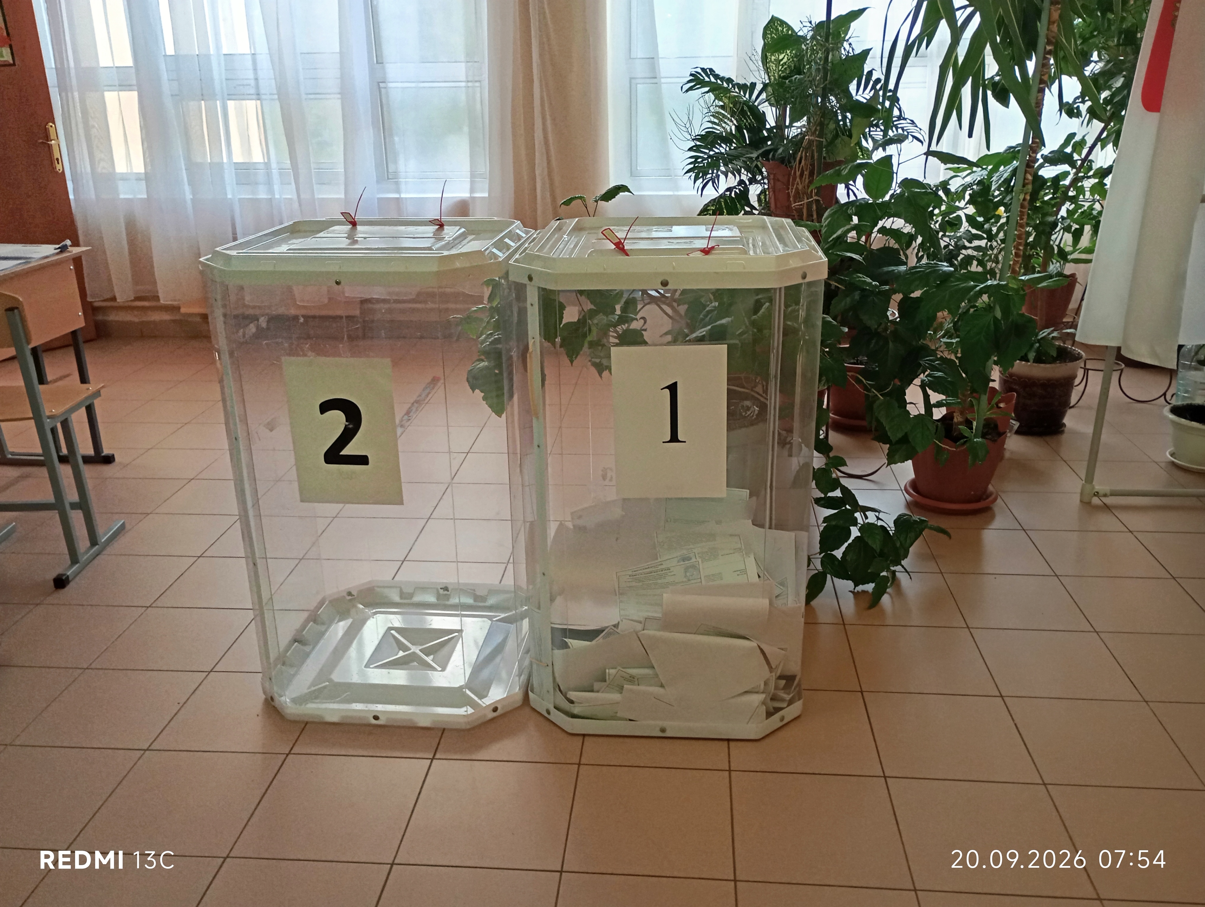 Сообщение — УИК №2666, Московская область