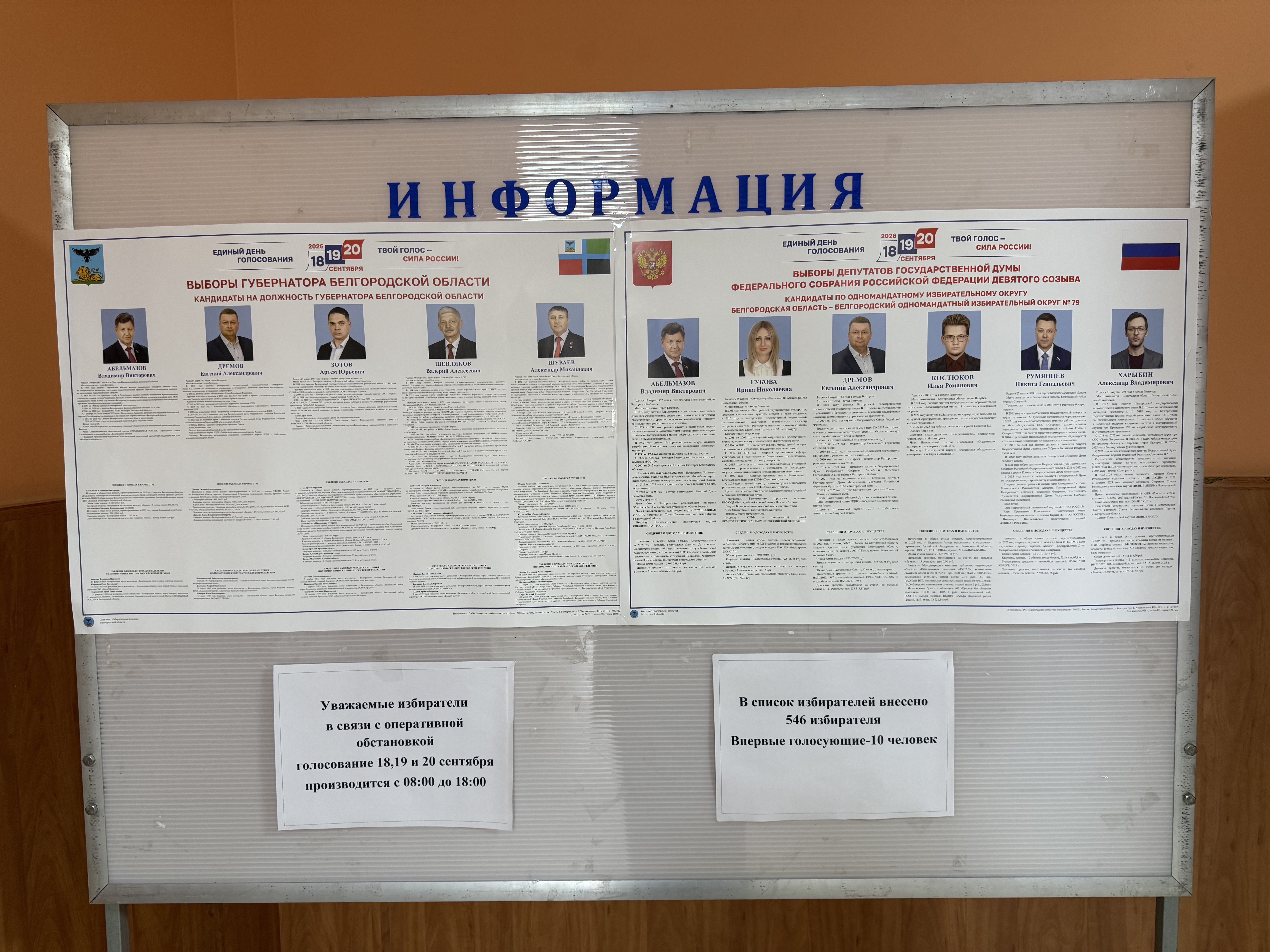 Сообщение — УИК №879, Белгородская область