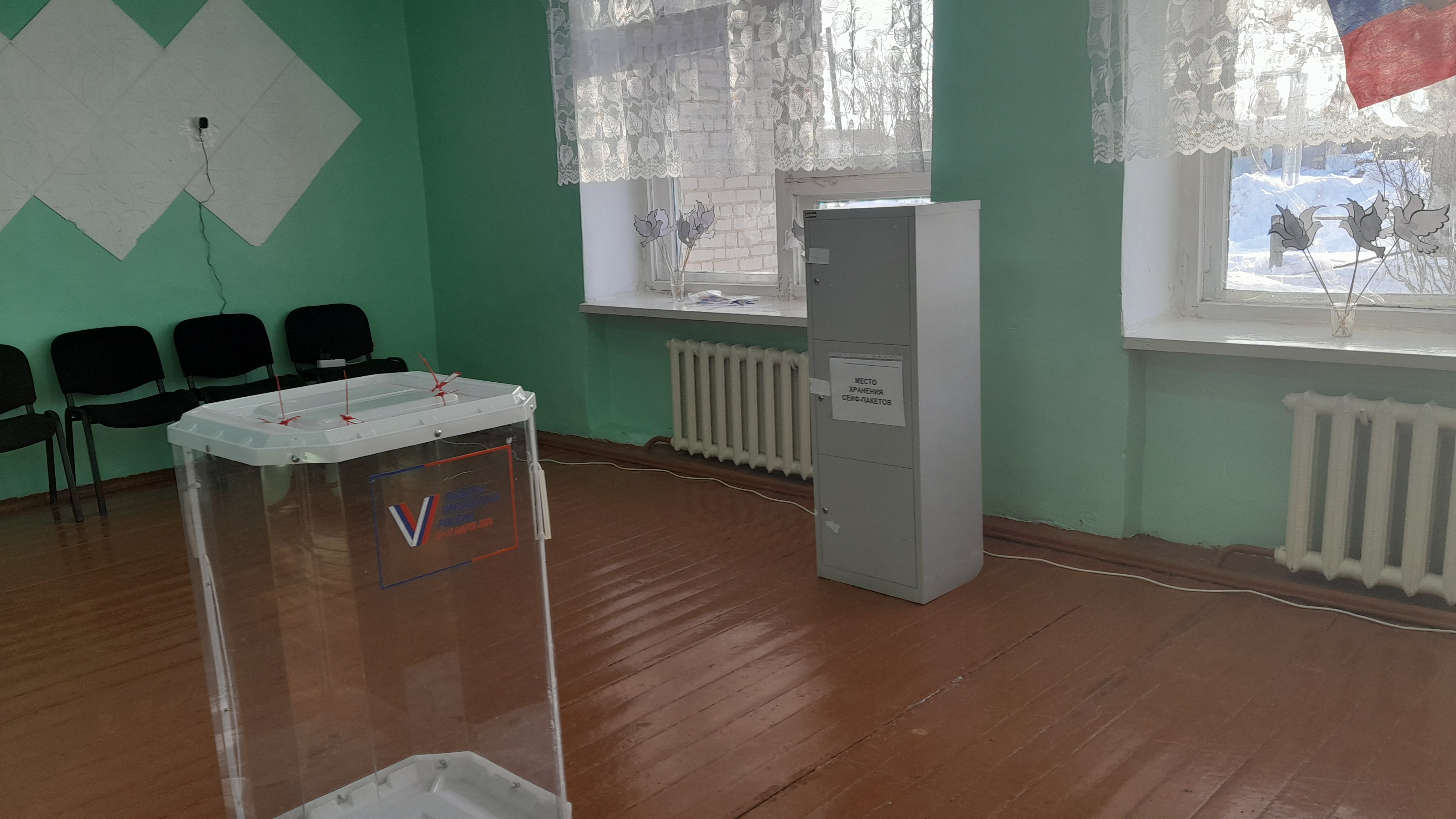Сообщение наблюдателя — УИК №2801, Тюменская область