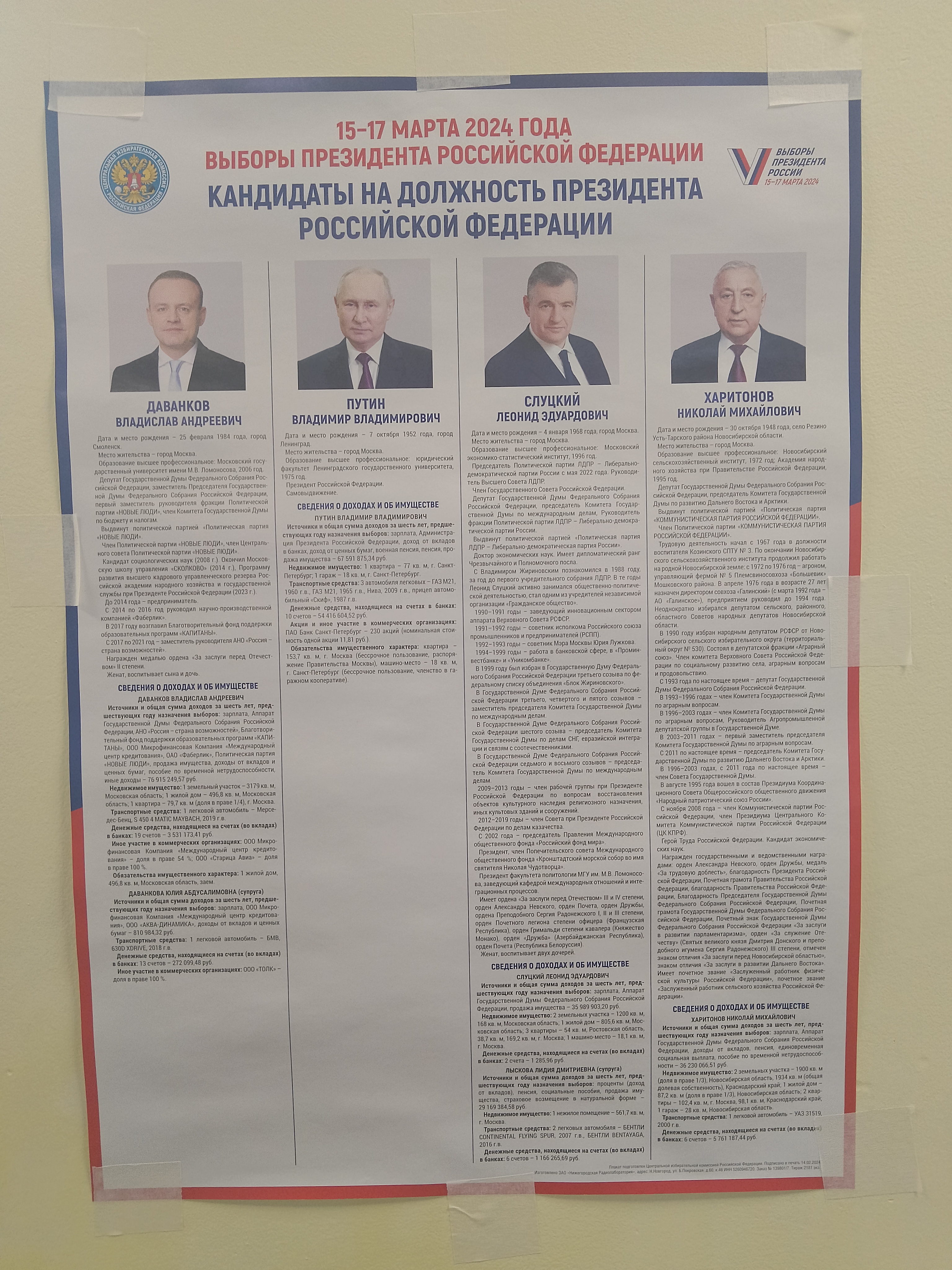 Сообщение — УИК №2741, Нижегородская область