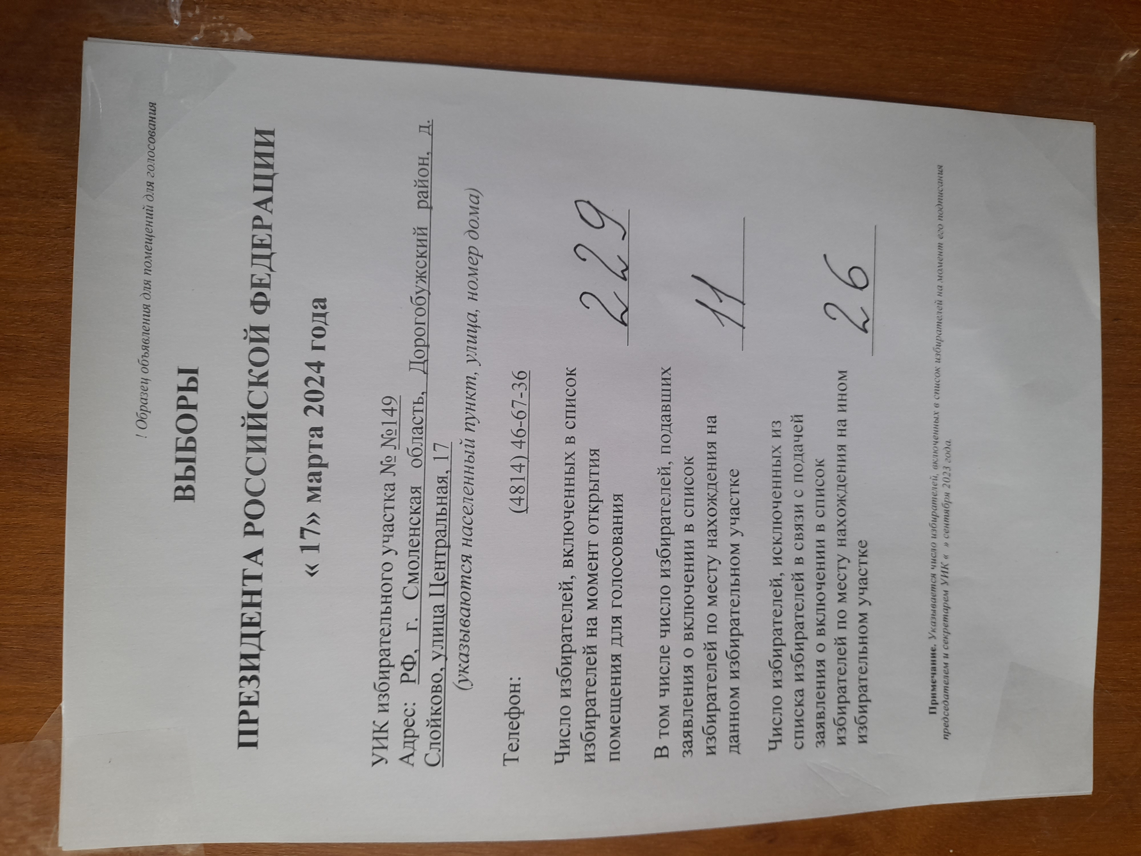 Сообщение наблюдателя — УИК №149, Смоленская область