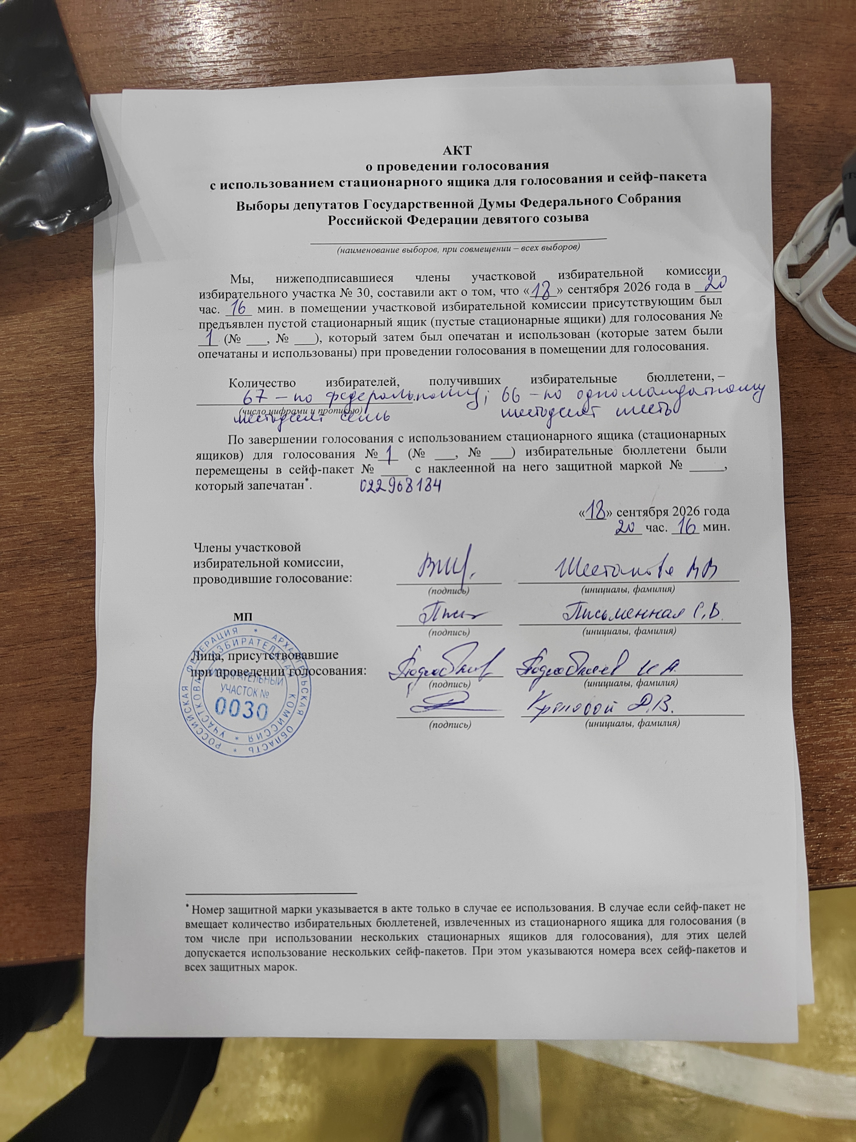 Сообщение — УИК №30, Архангельская область