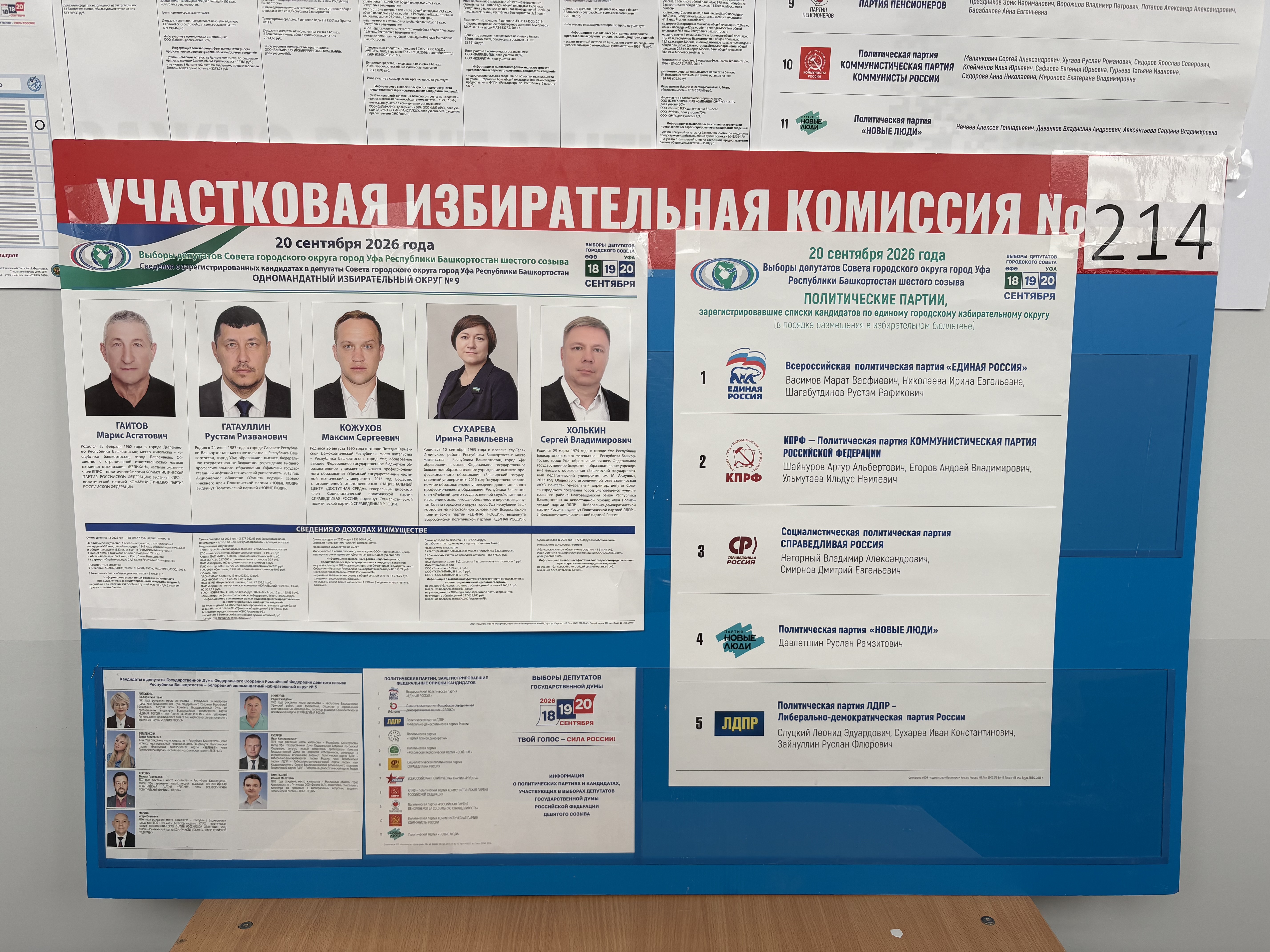 Сообщение — УИК №214, Республика Башкортостан