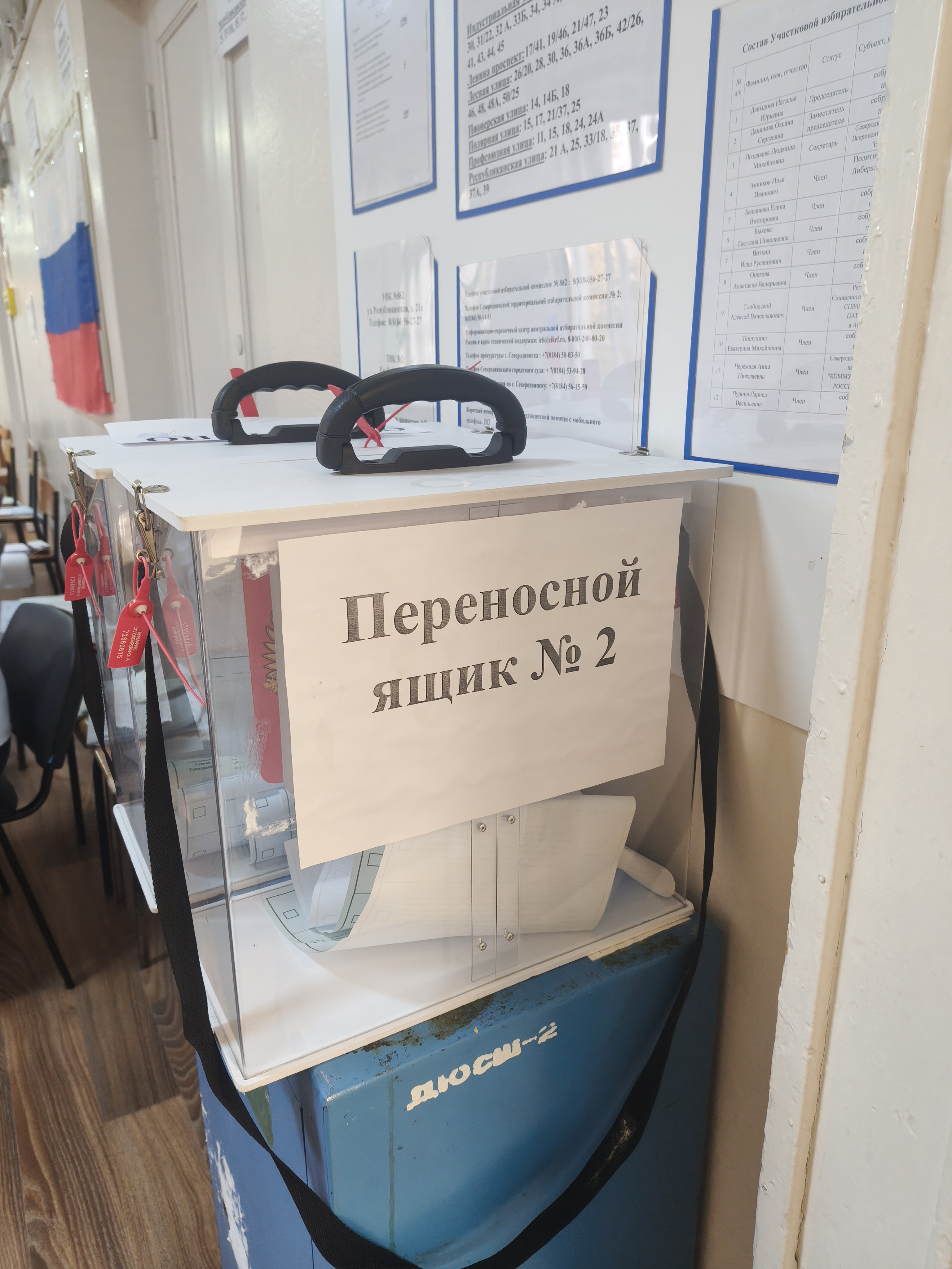 Сообщение — УИК №862, Архангельская область