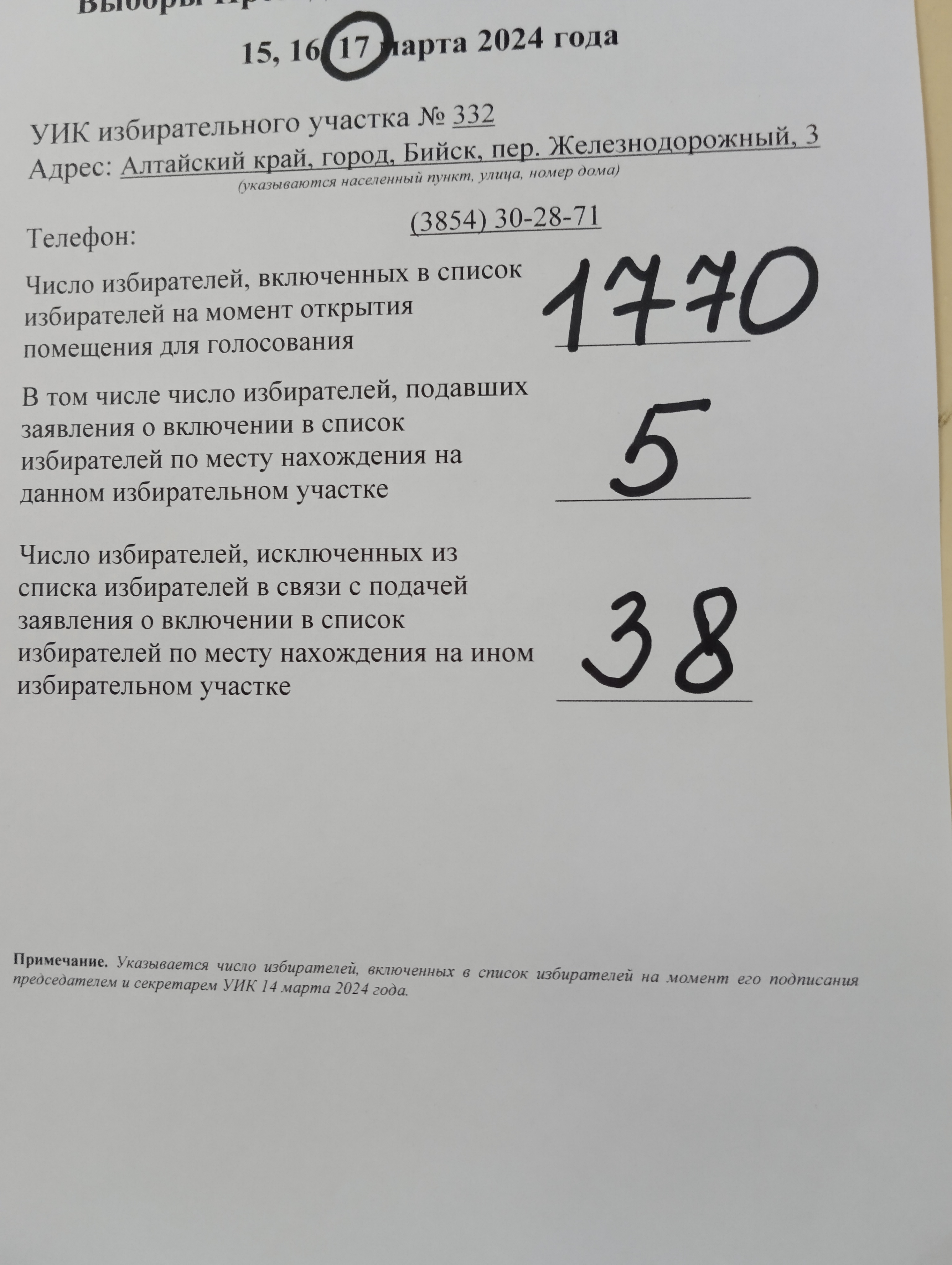 Сообщение наблюдателя — УИК №332, Алтайский край