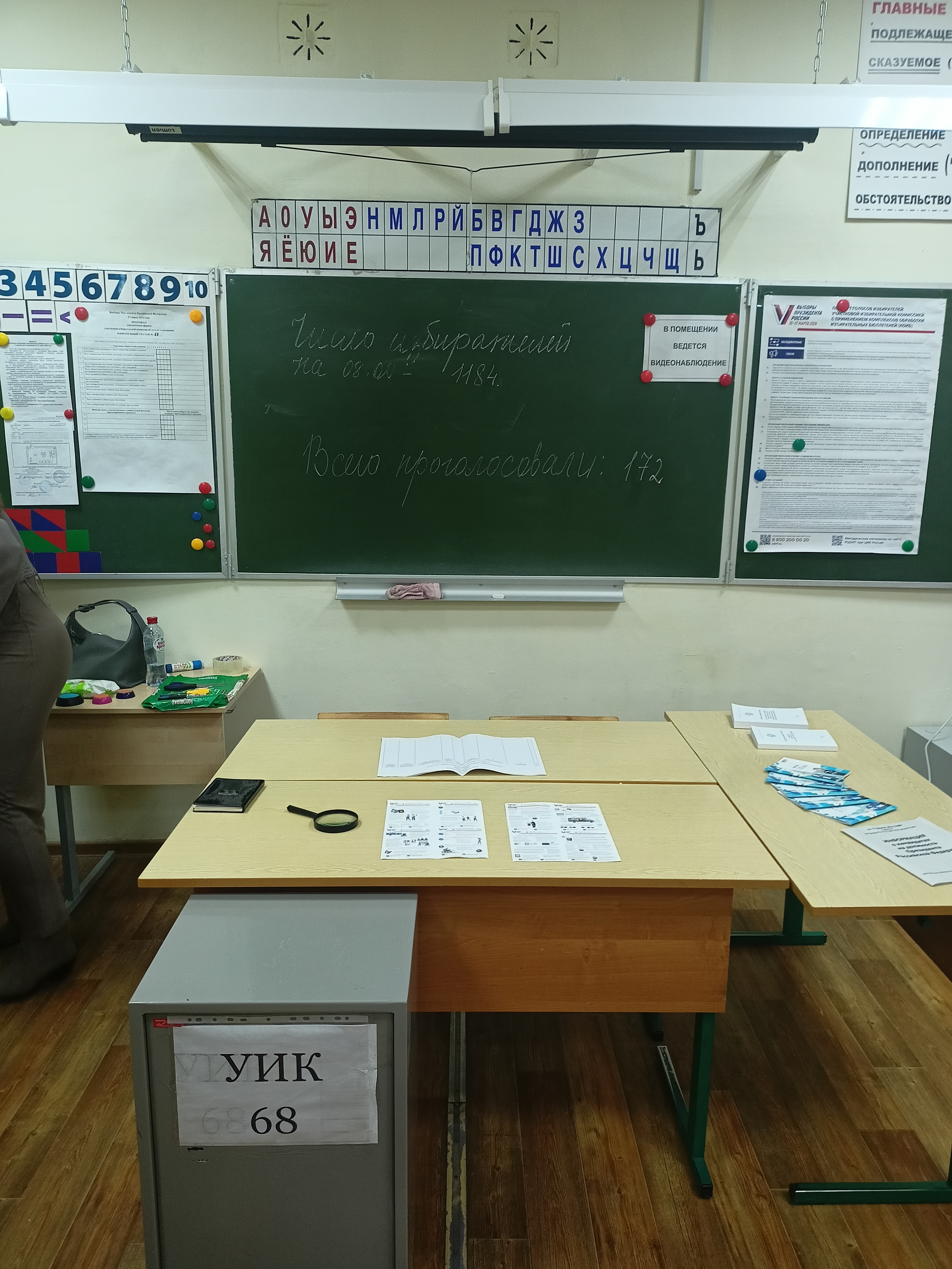 Сообщение наблюдателя — УИК №68, Владимирская область