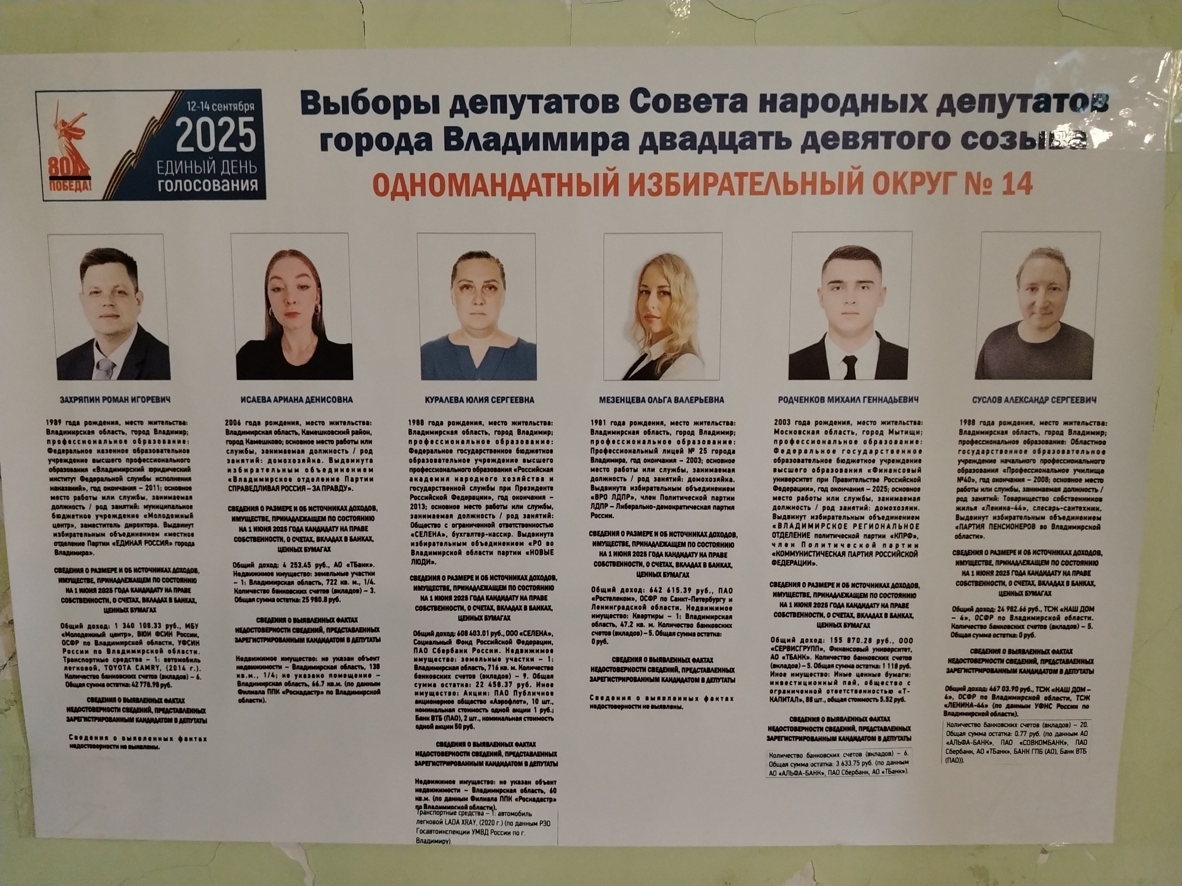 Сообщение наблюдателя — УИК №437, Владимирская область