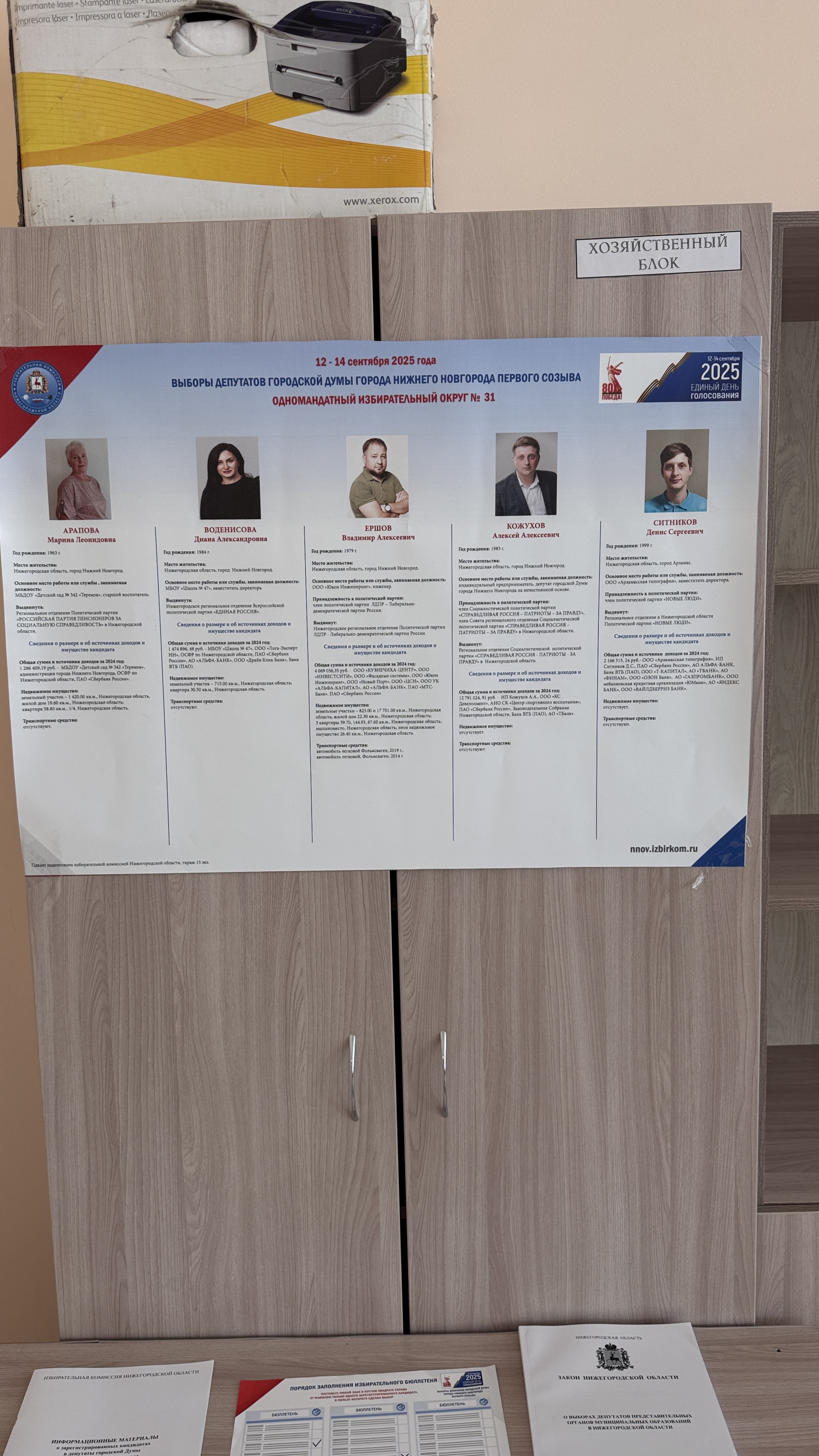 Сообщение наблюдателя — УИК №2709, Нижегородская область