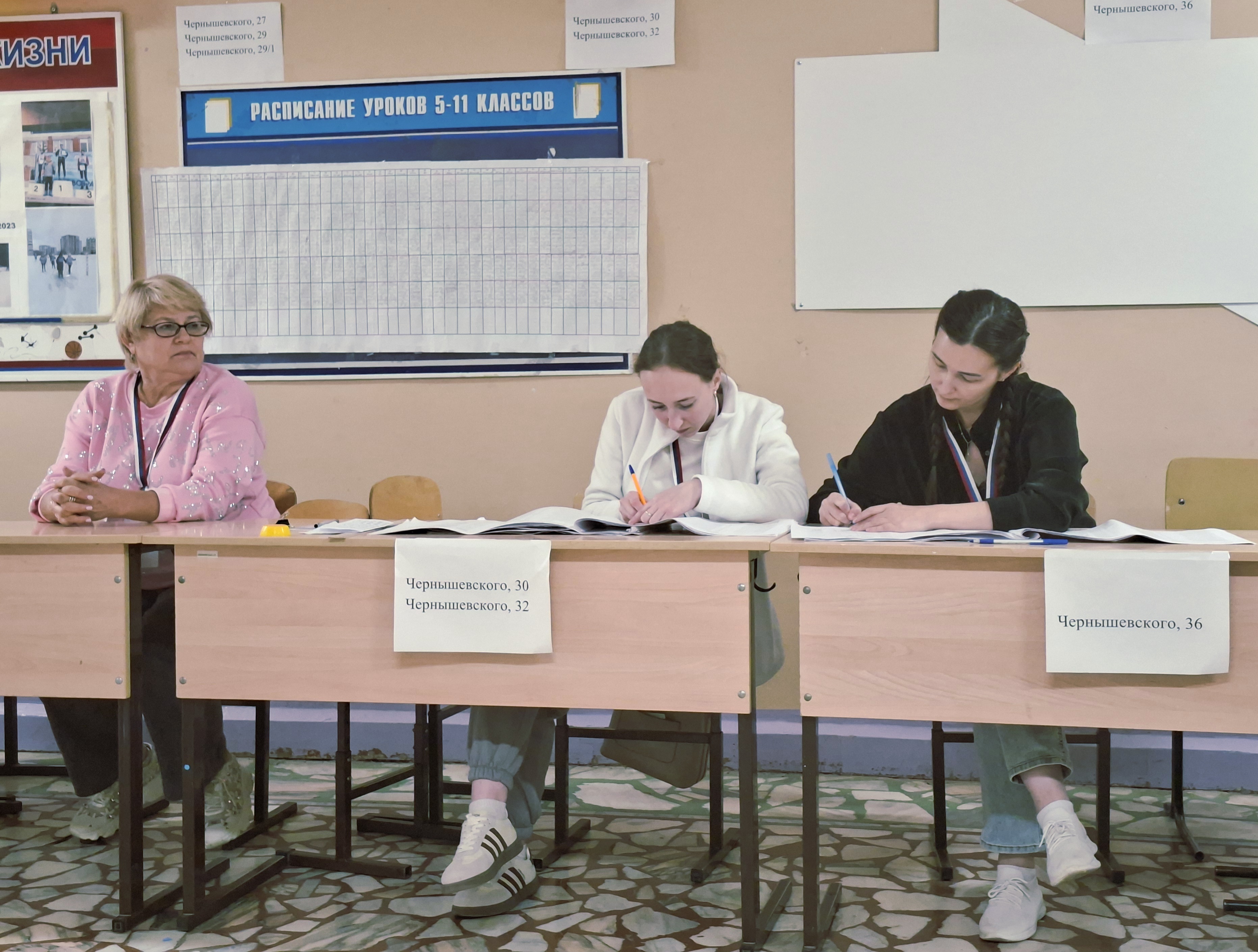 Сообщение наблюдателя — УИК №2059, Чувашская Республика — Чувашия