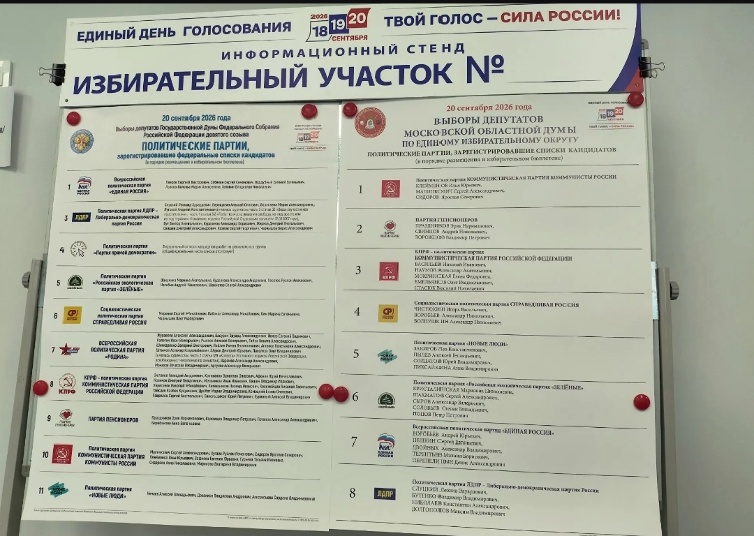 Сообщение — УИК №2160, Московская область