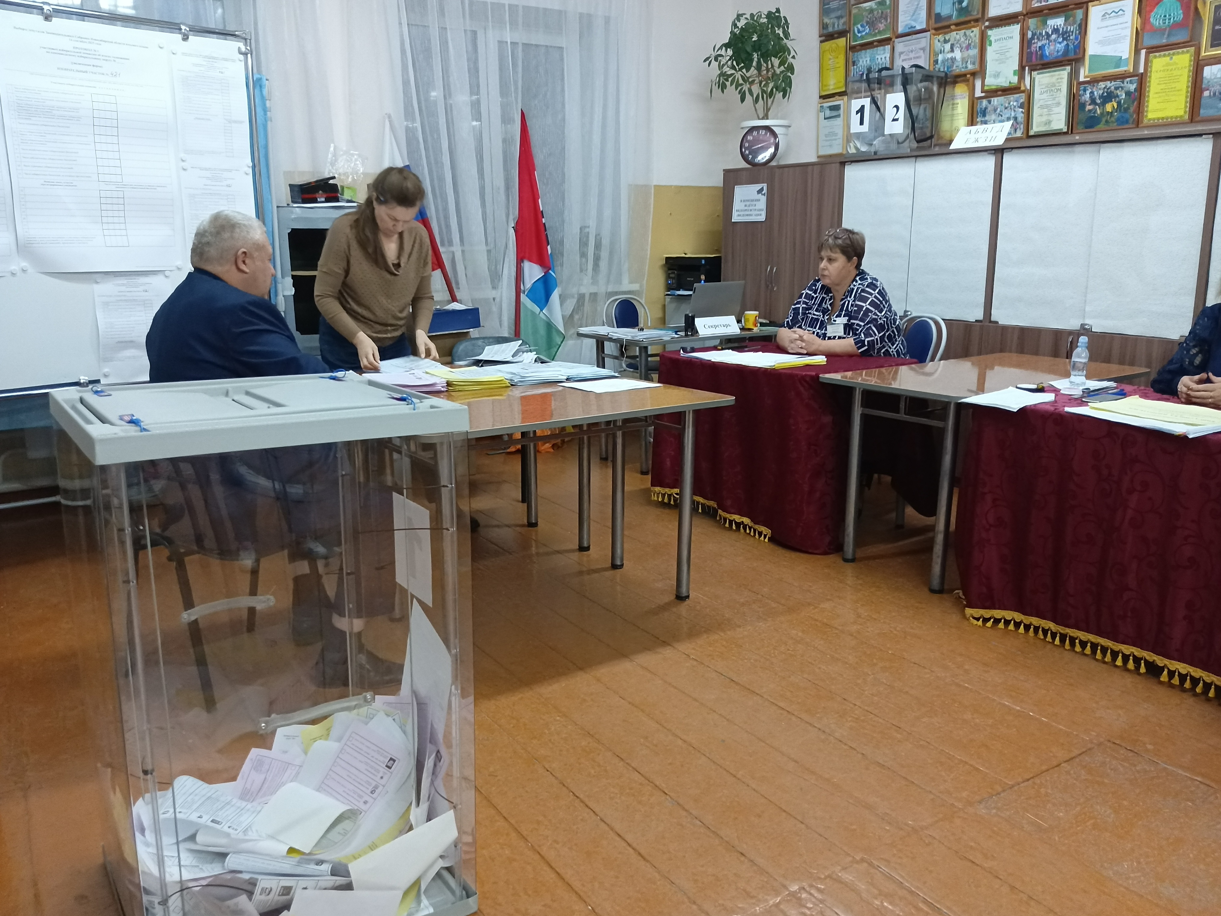 Сообщение наблюдателя — УИК №421, Новосибирская область
