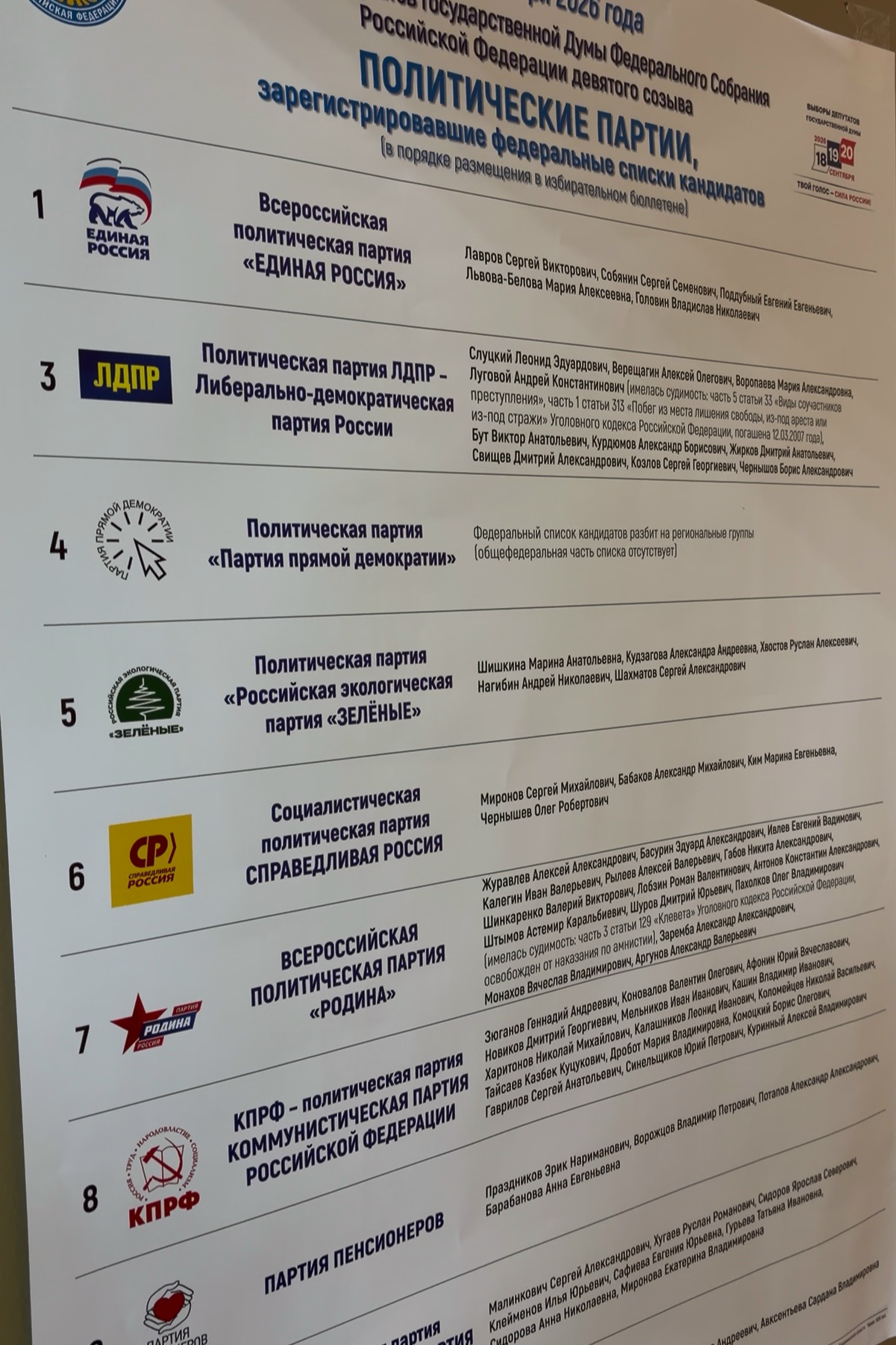 Сообщение — УИК №505, Владимирская область